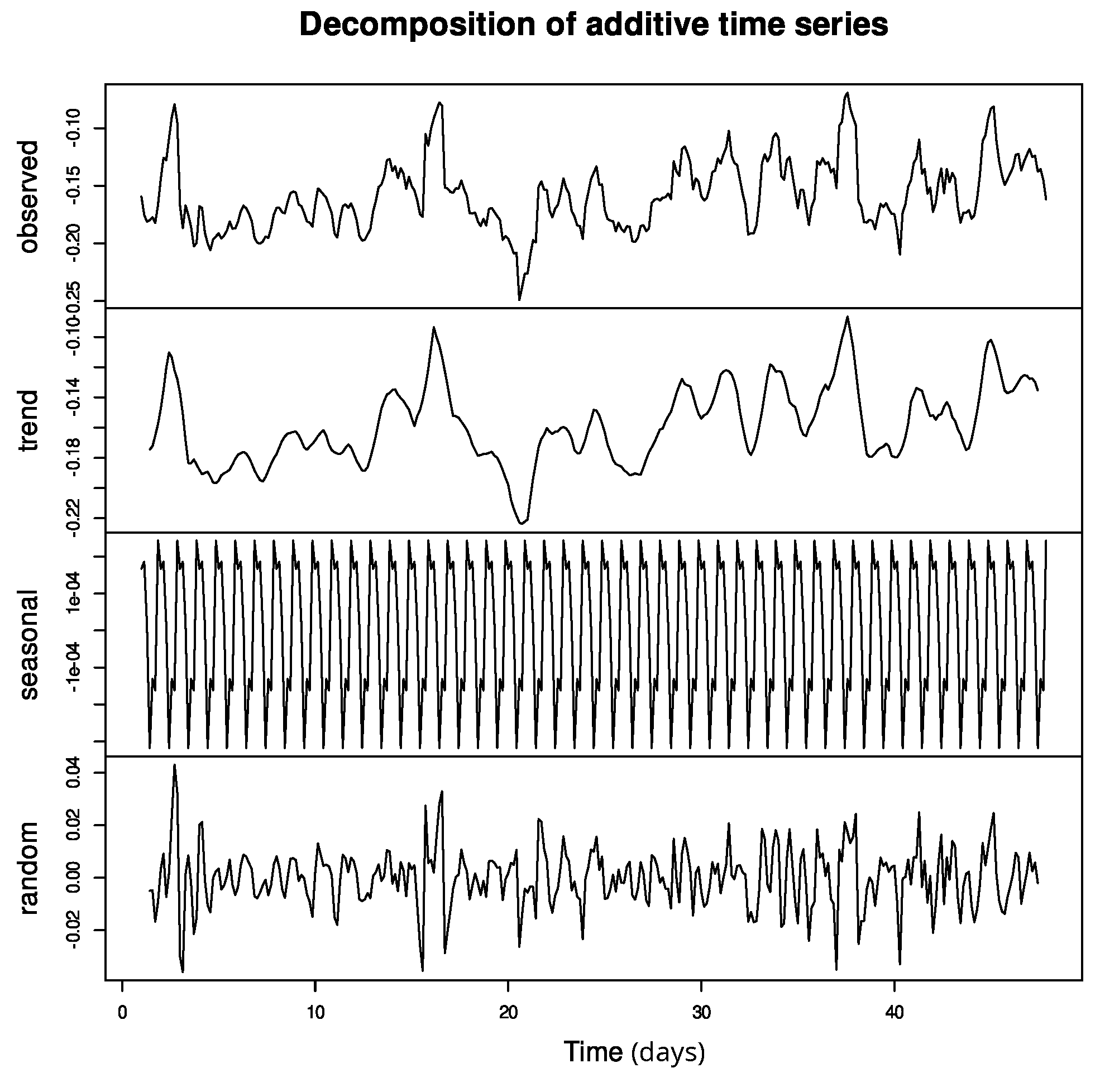 Electronics 11 02483 g0a1 550