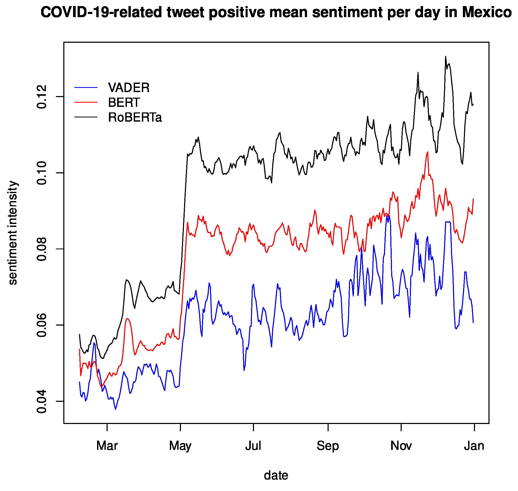 Electronics 11 02483 g0a3 550