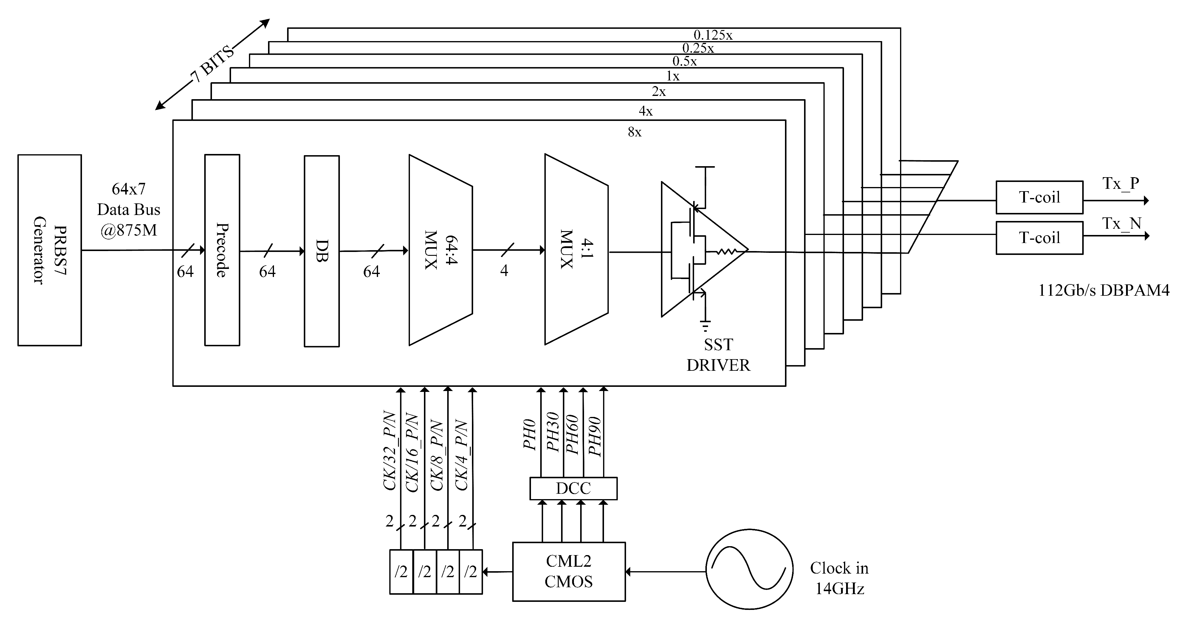 Electronics 11 02486 g002