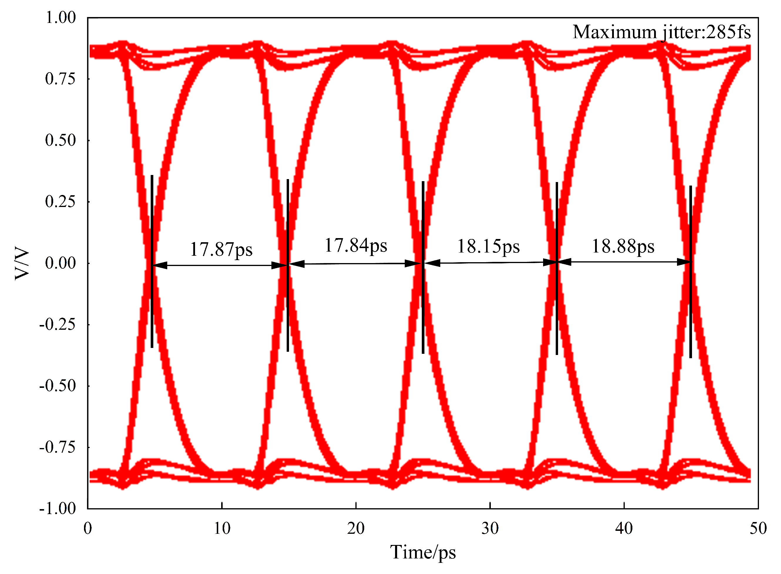 Electronics 11 02486 g011