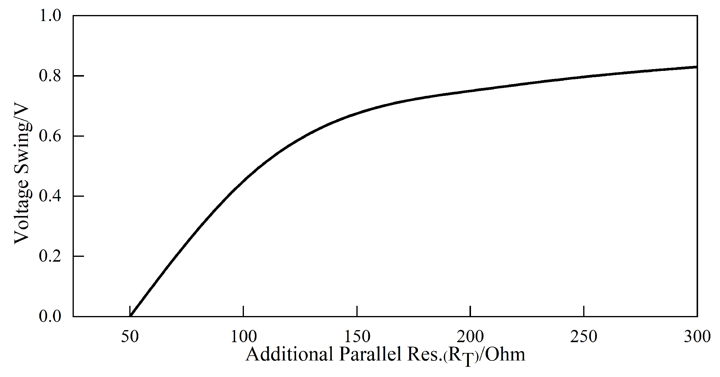 Electronics 11 02486 g014