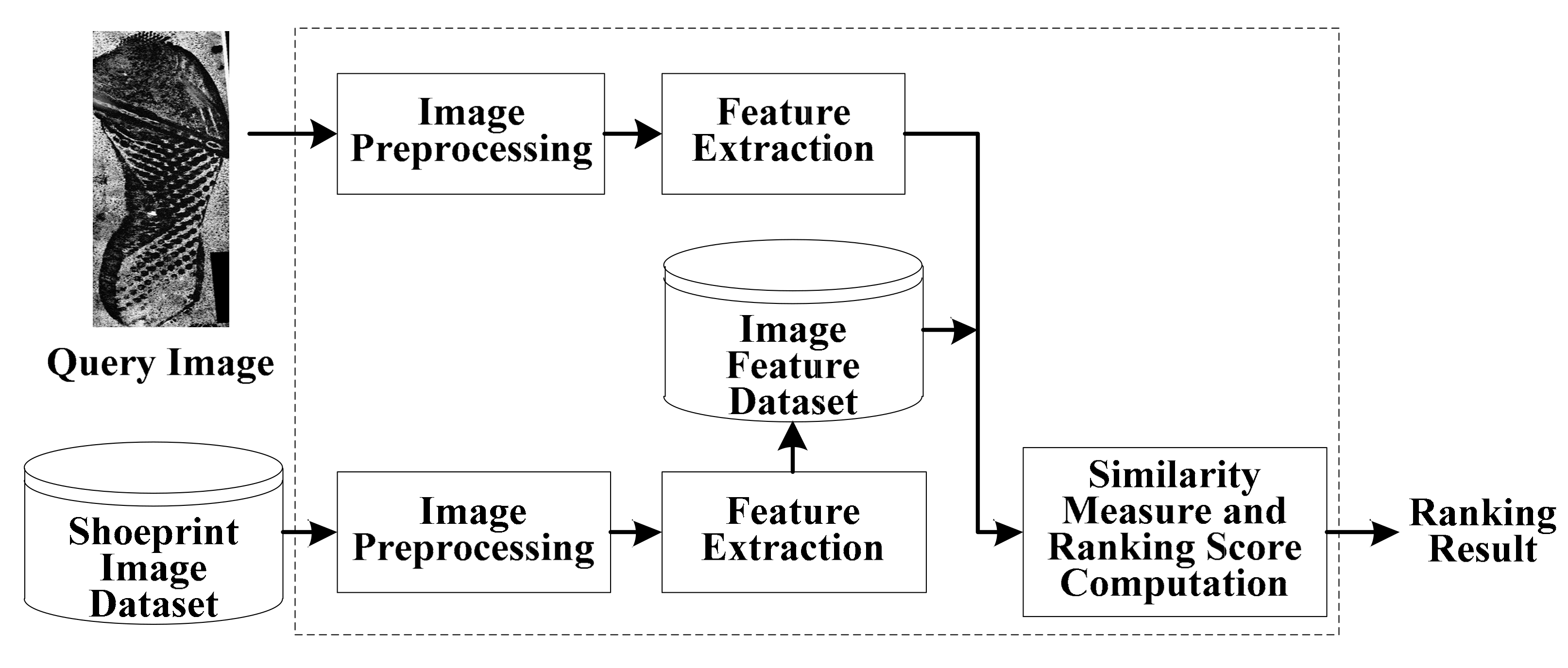 Electronics 11 02487 g002 550