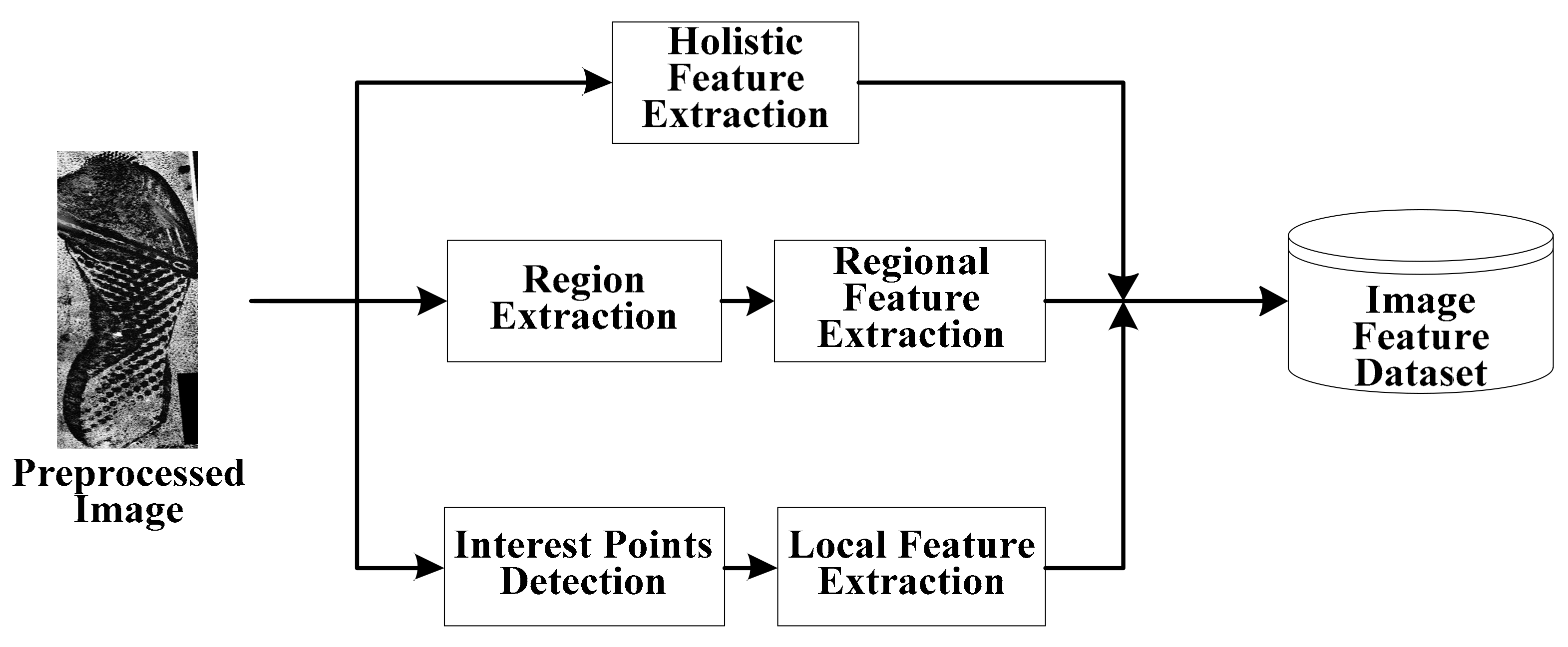 Electronics 11 02487 g006 550