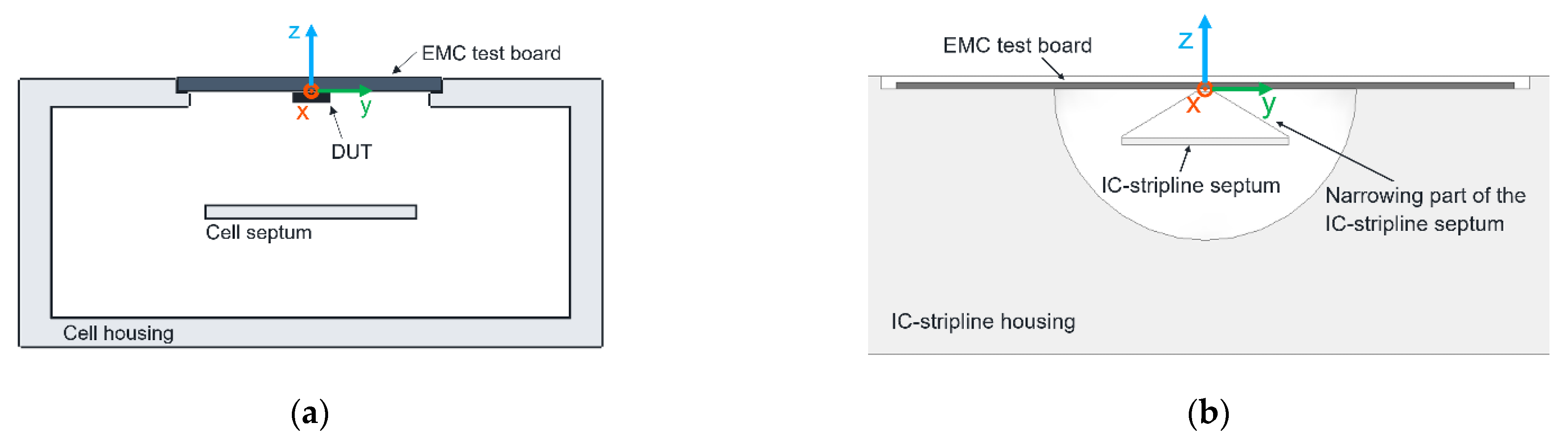 Electronics 11 02488 g001