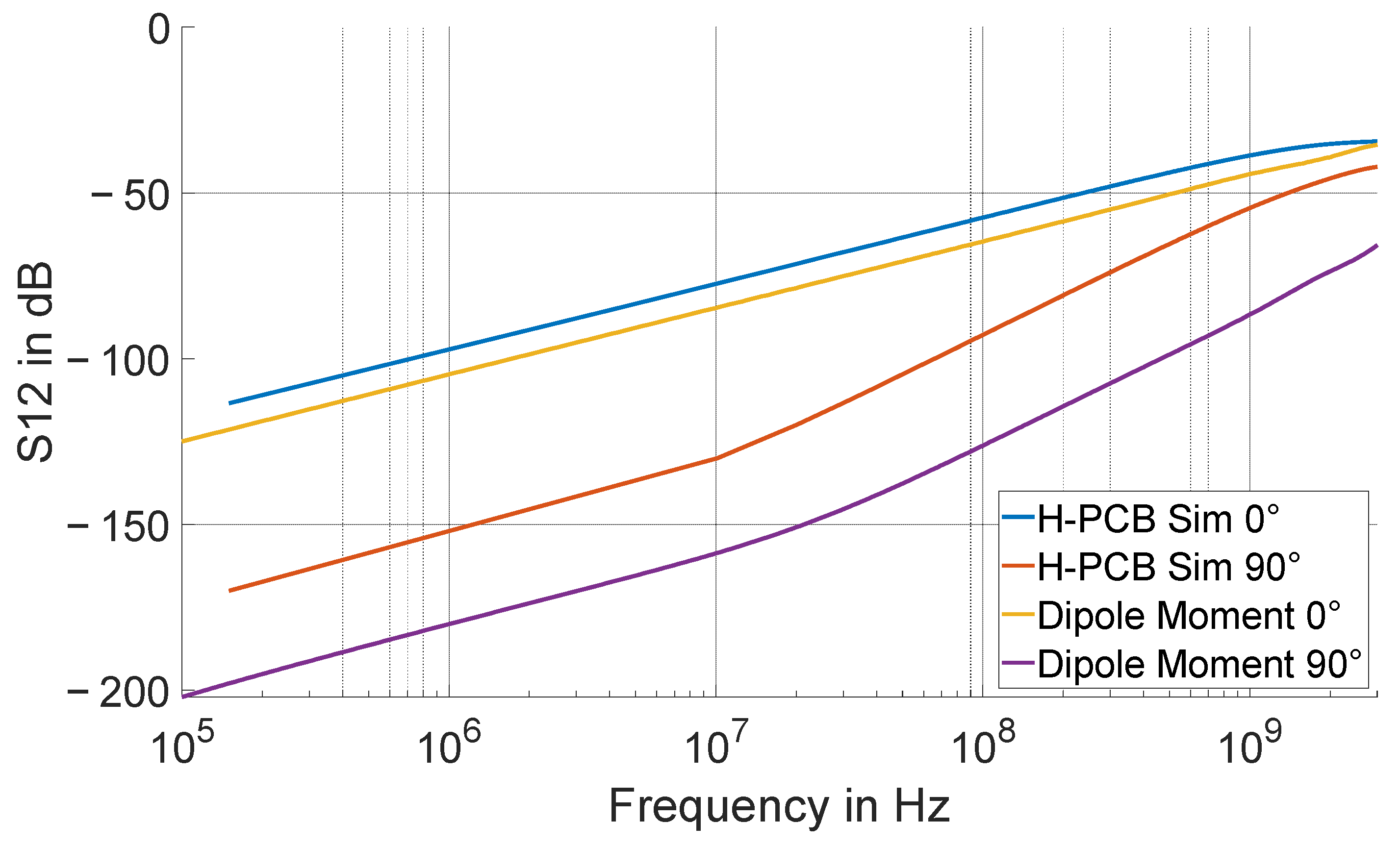 Electronics 11 02488 g017