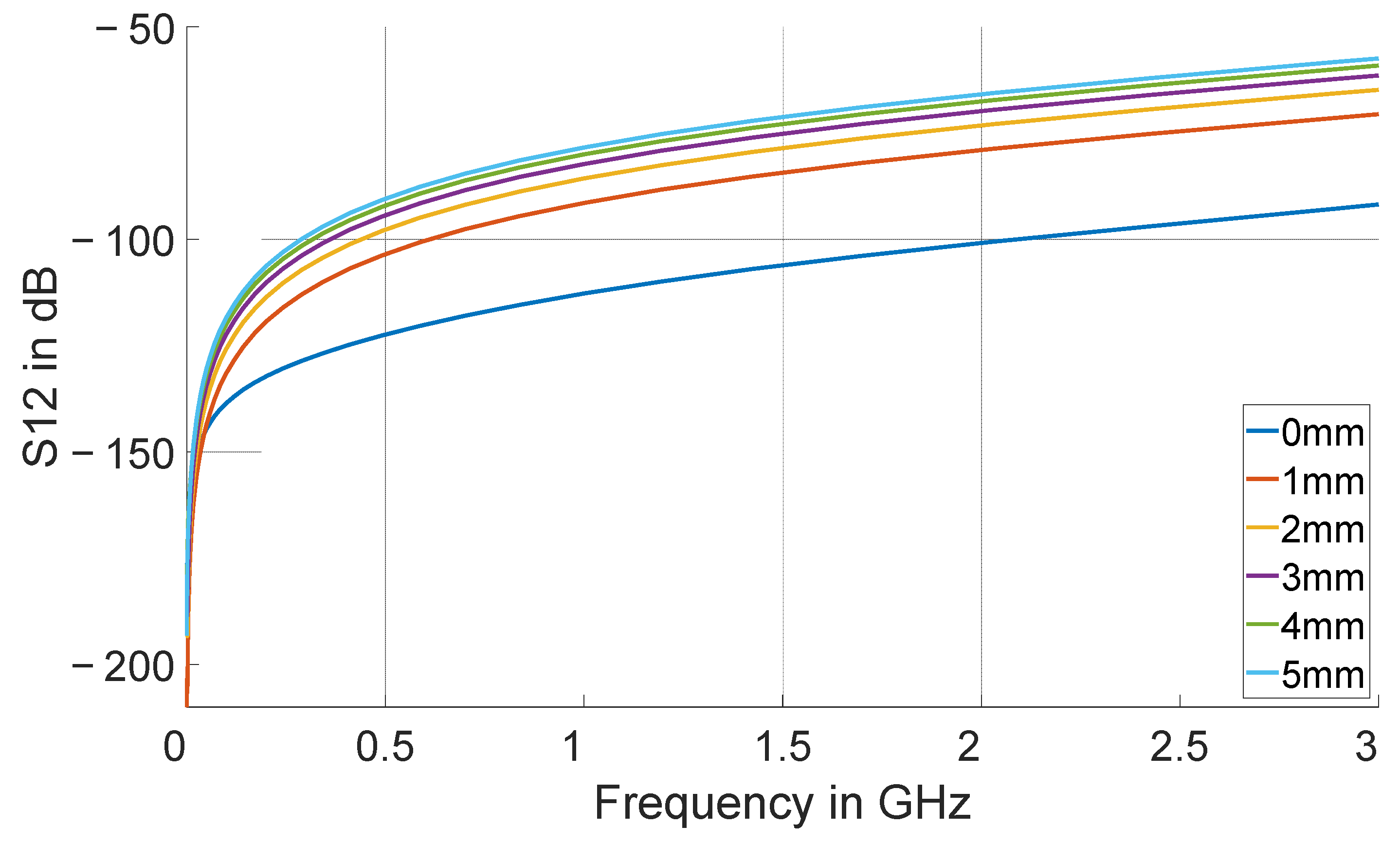 Electronics 11 02488 g018