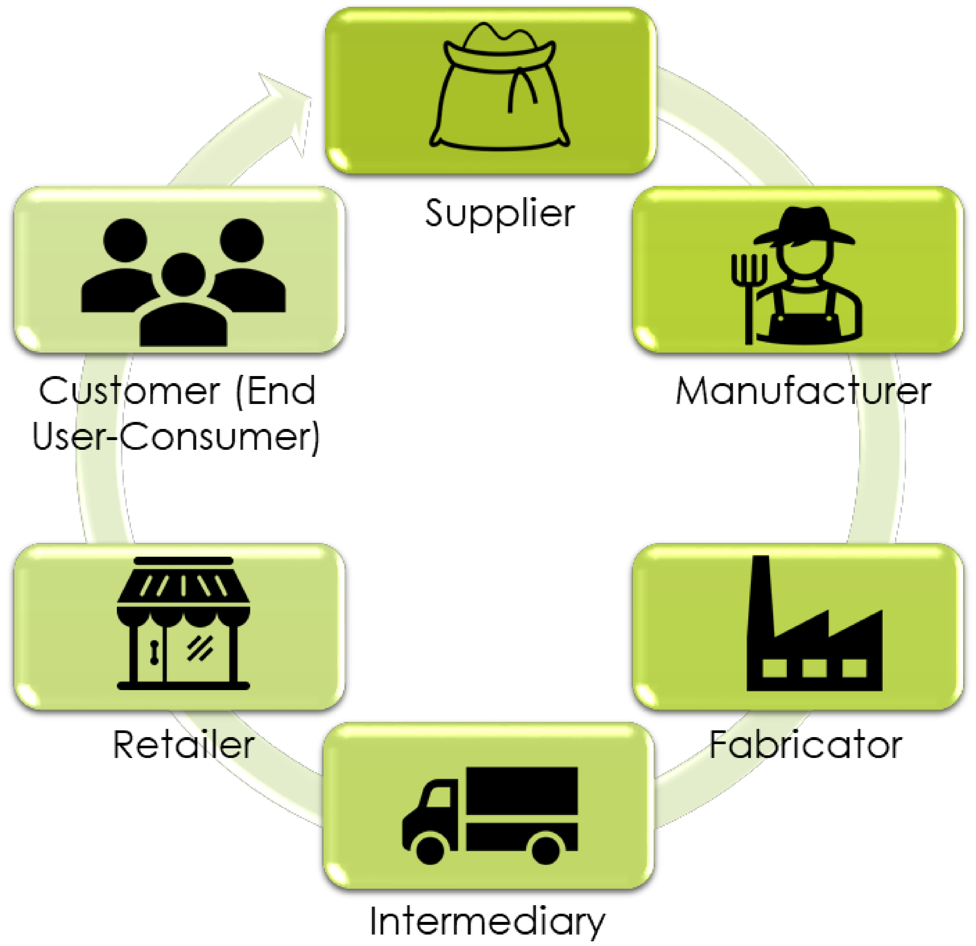 Electronics 11 02491 g002