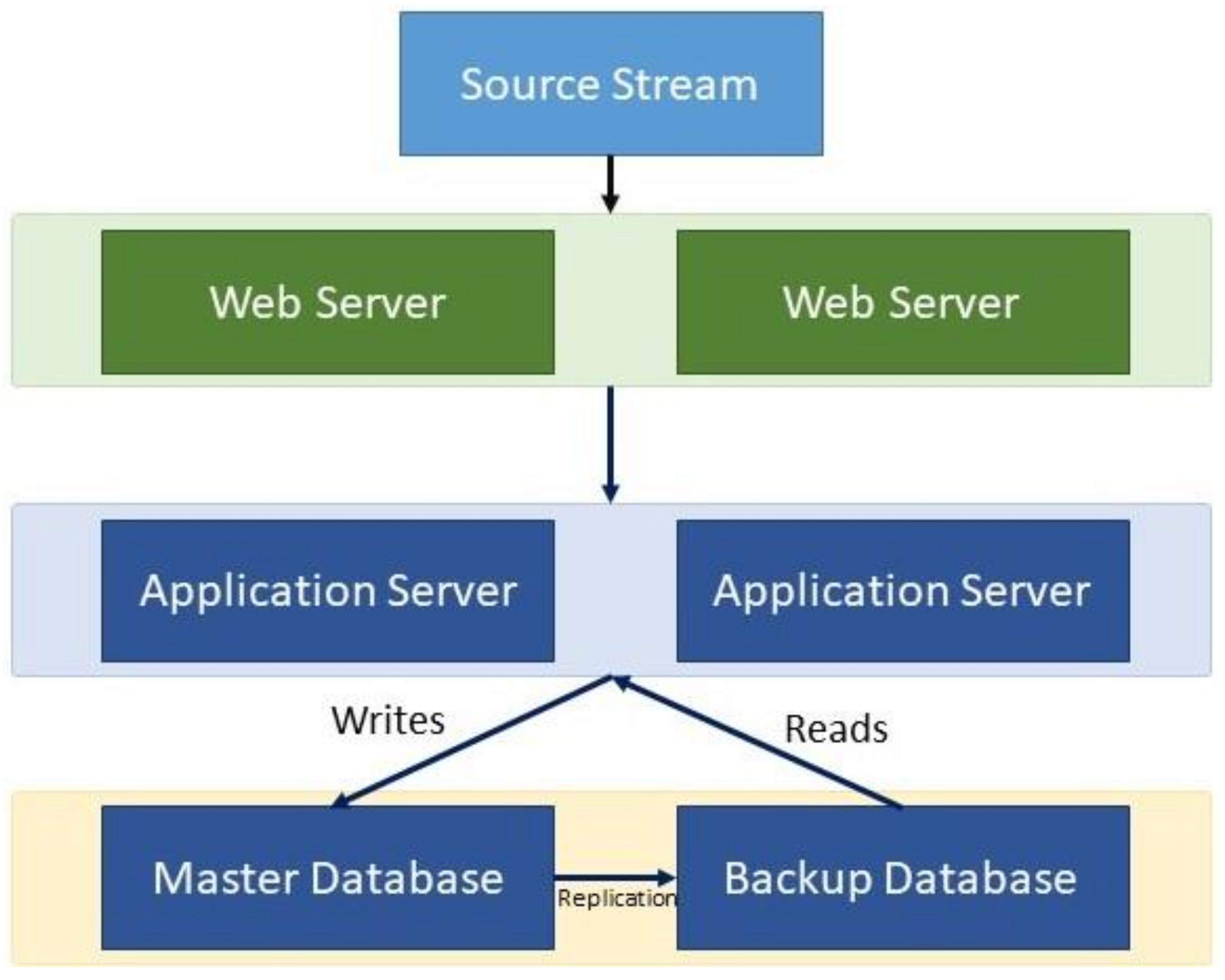 Electronics 11 02491 g004