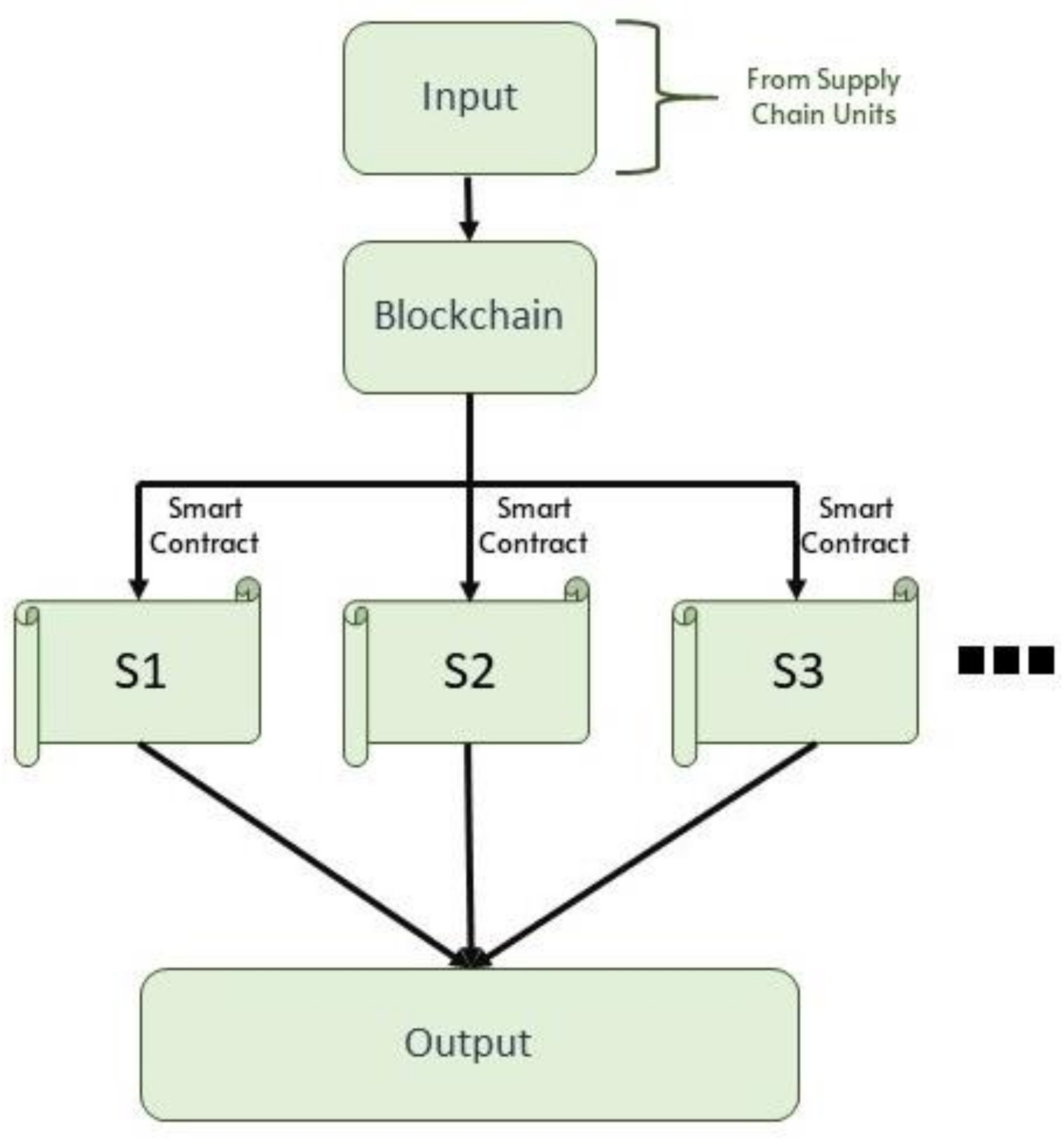 Electronics 11 02491 g007