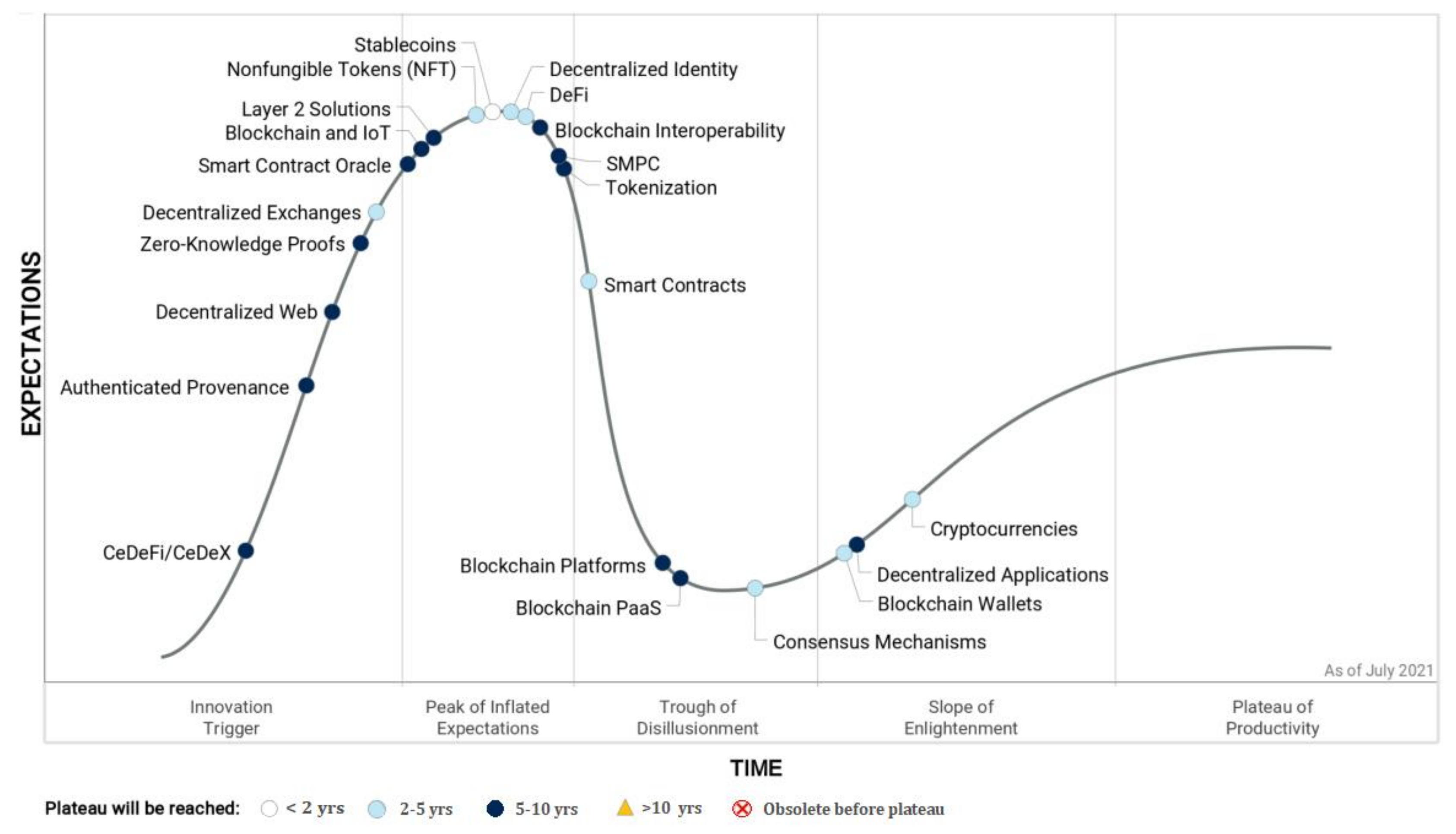 Electronics 11 02491 g008