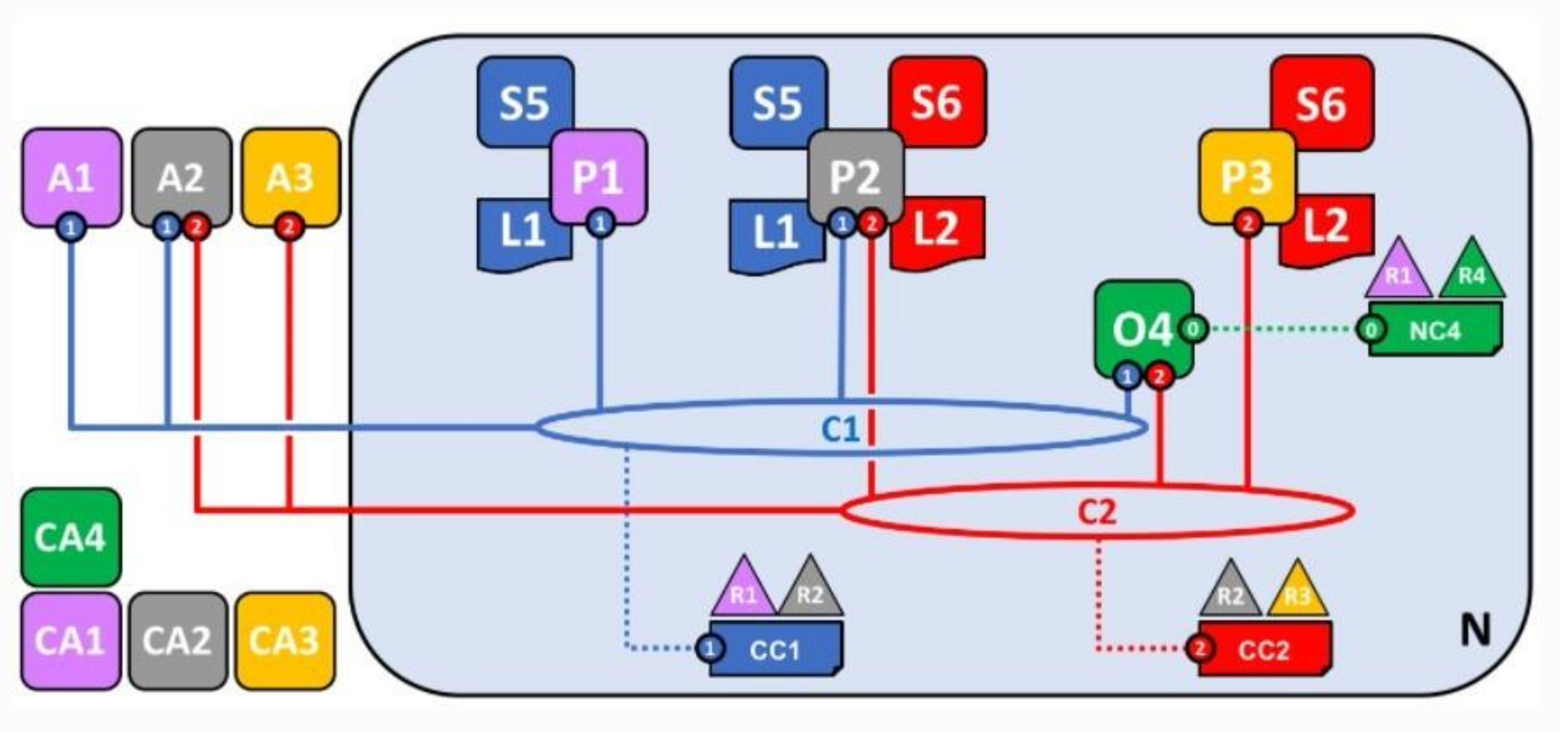 Electronics 11 02491 g009