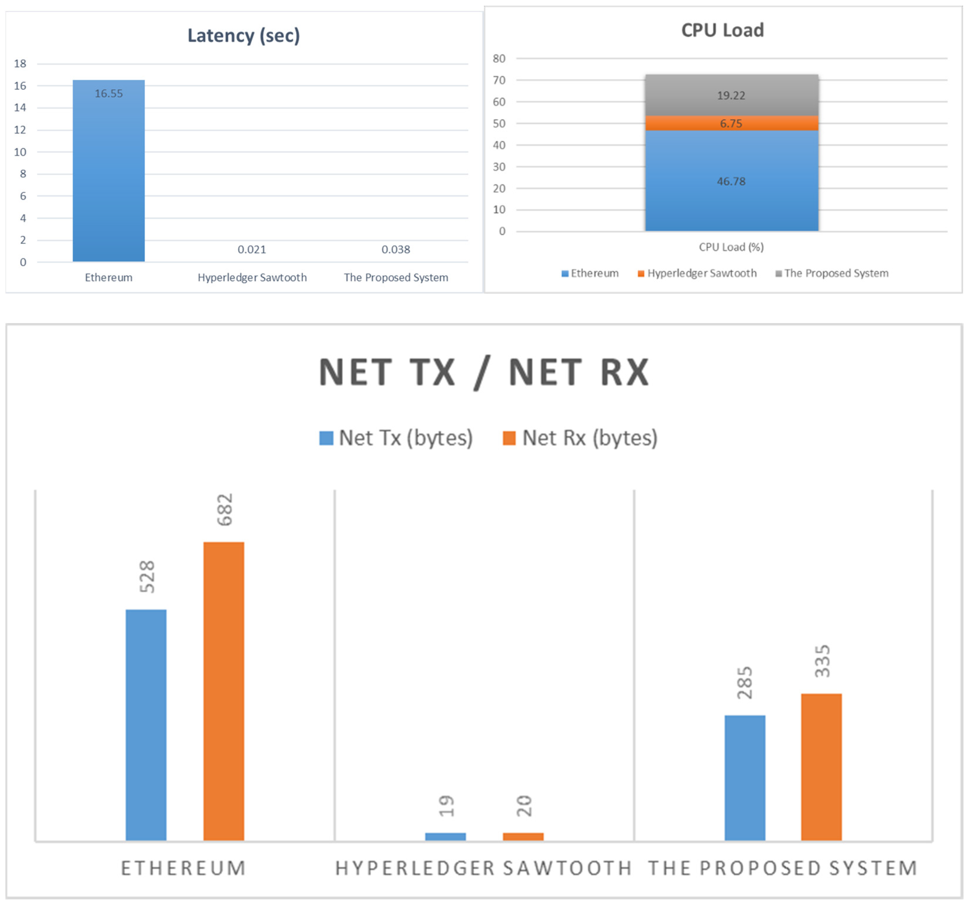 Electronics 11 02491 g013