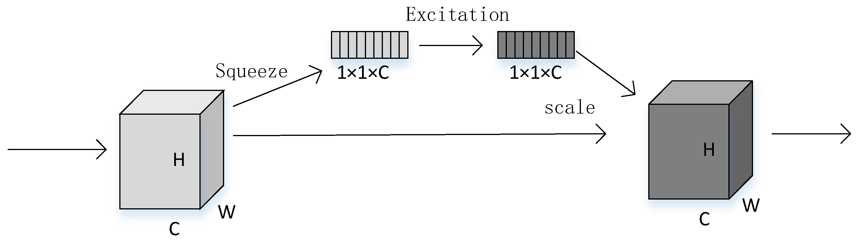 Electronics 11 02494 g005 550