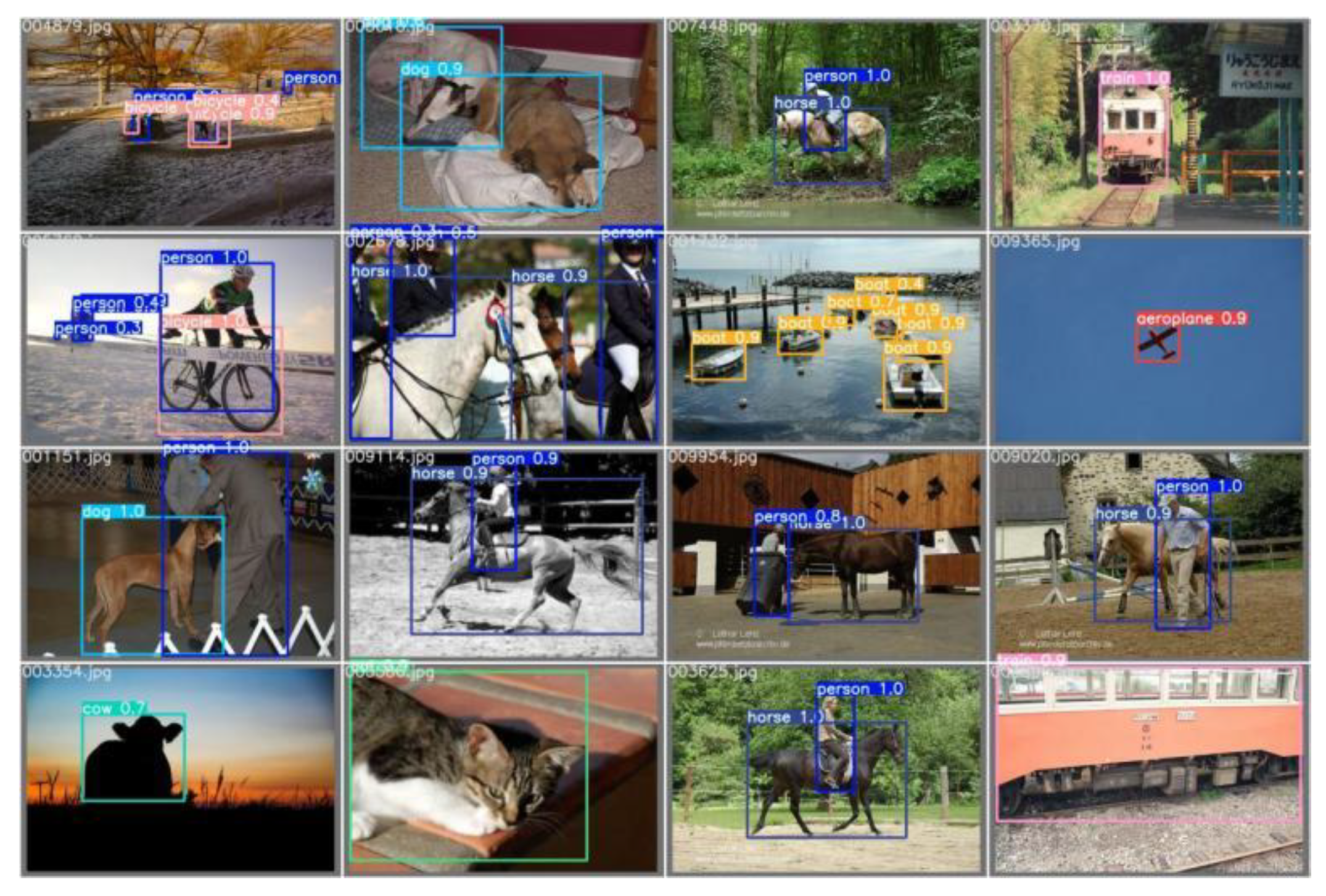 Electronics 11 02494 g008 550