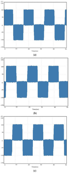 Fault Diagnosis and Tolerant Control for Three-Level T-Type Inverters