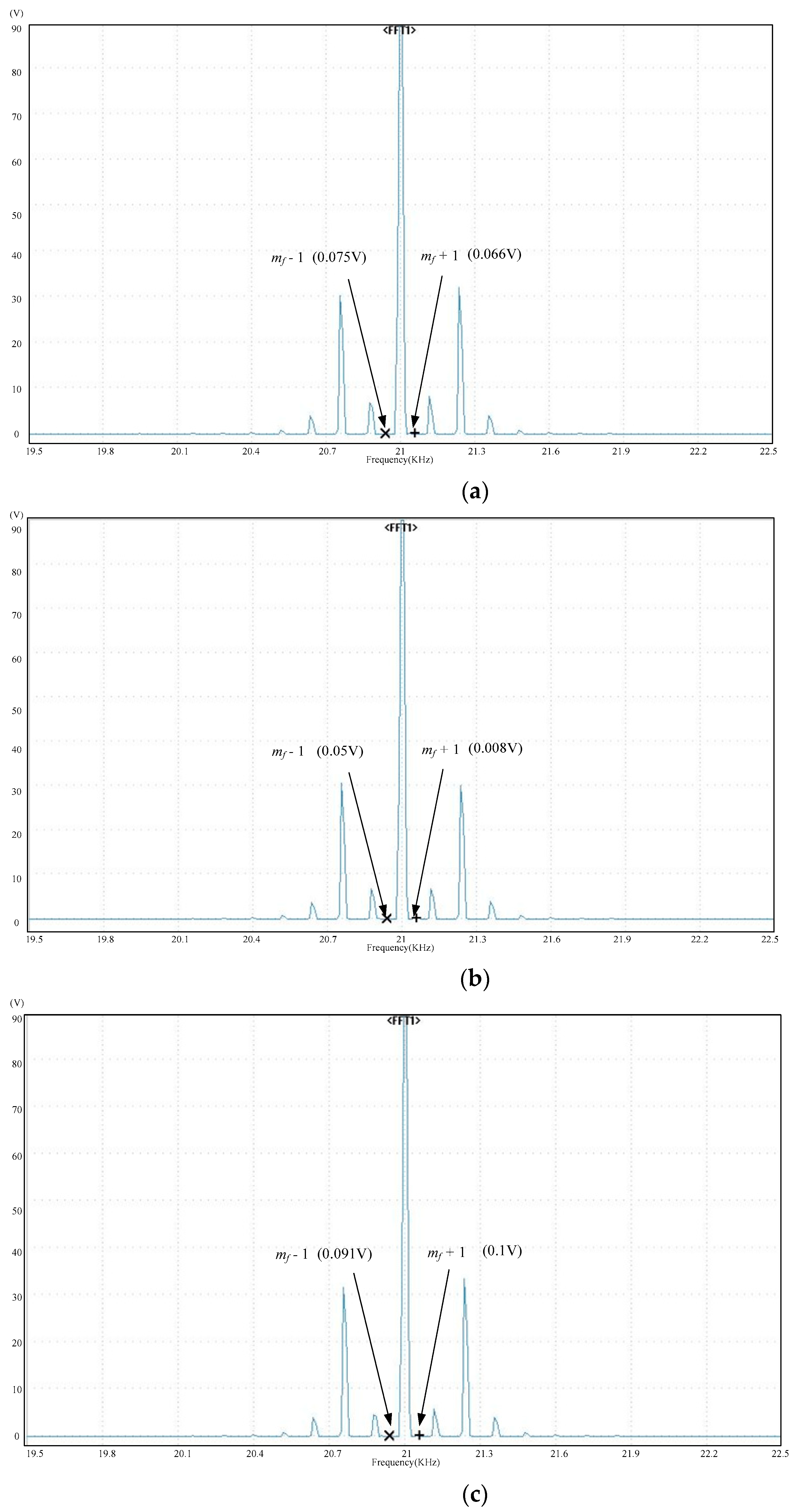 Electronics 11 02496 g005
