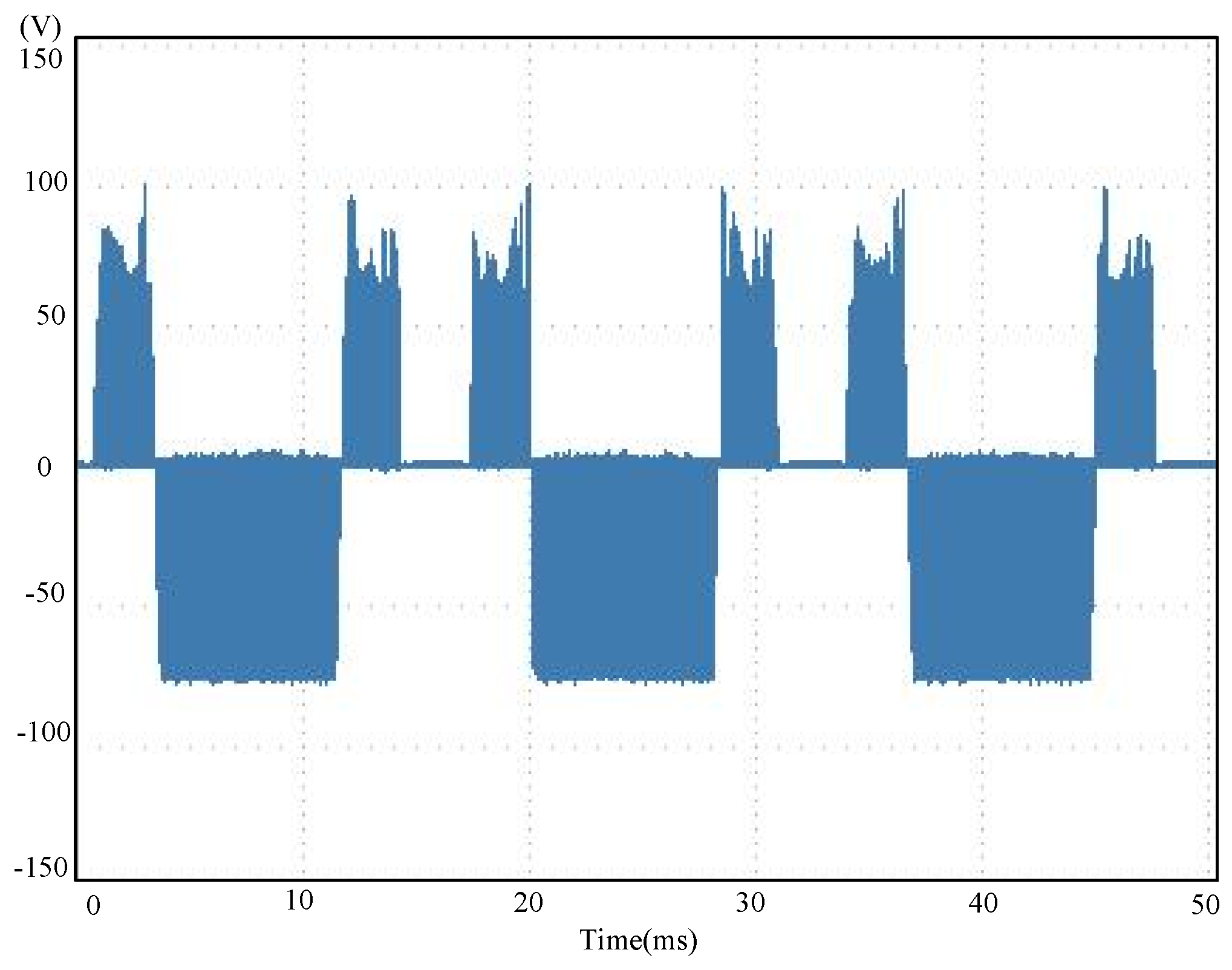 Electronics 11 02496 g006