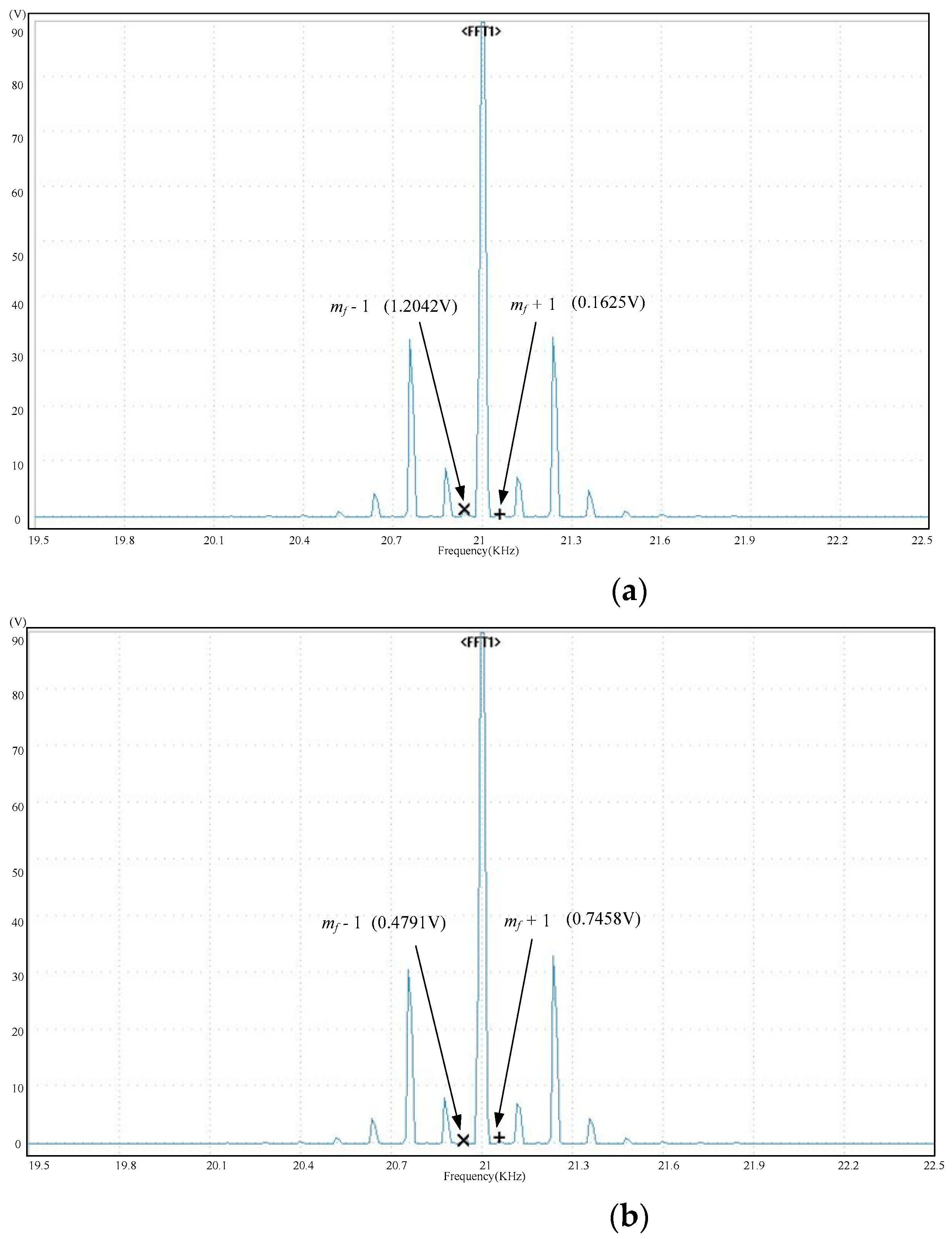 Electronics 11 02496 g009a