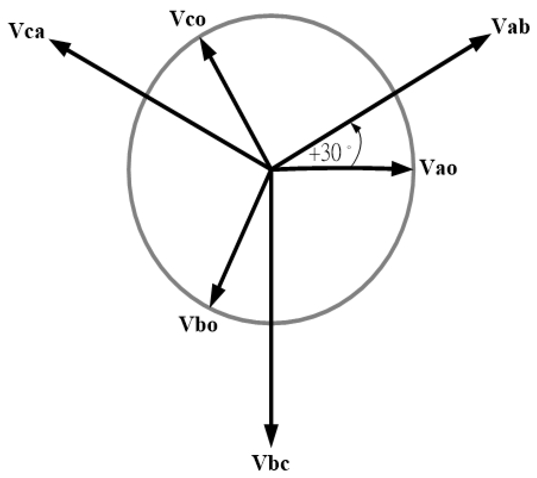 Electronics 11 02496 g012