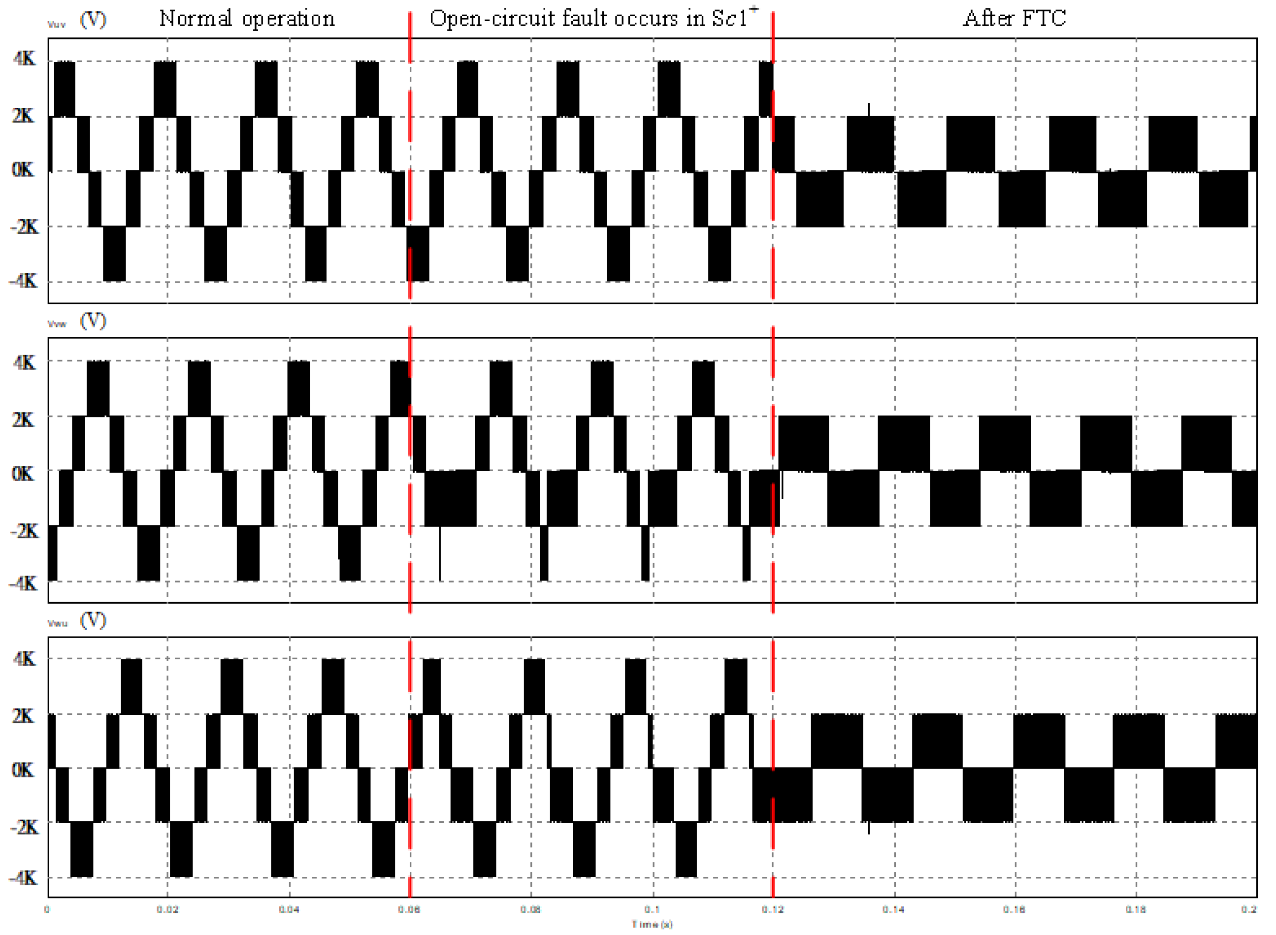 Electronics 11 02496 g021