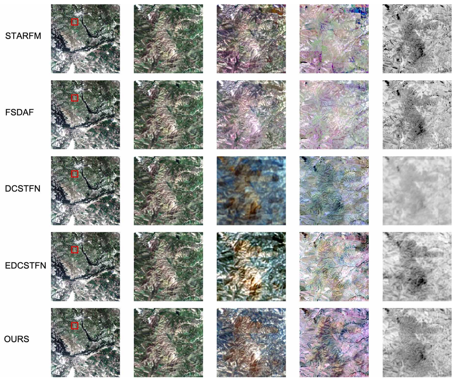 Electronics 11 02497 g007 550