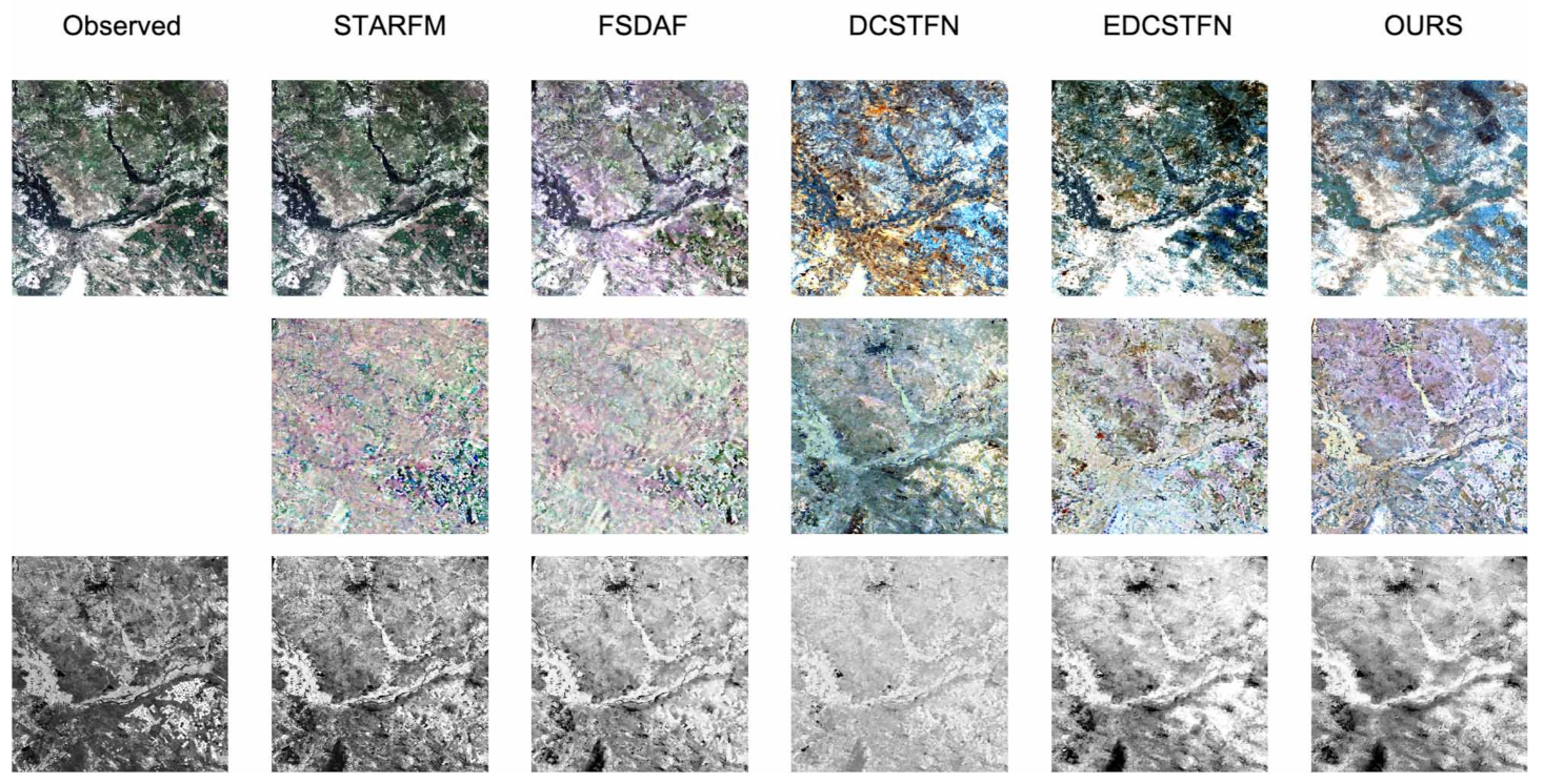 Electronics 11 02497 g008 550