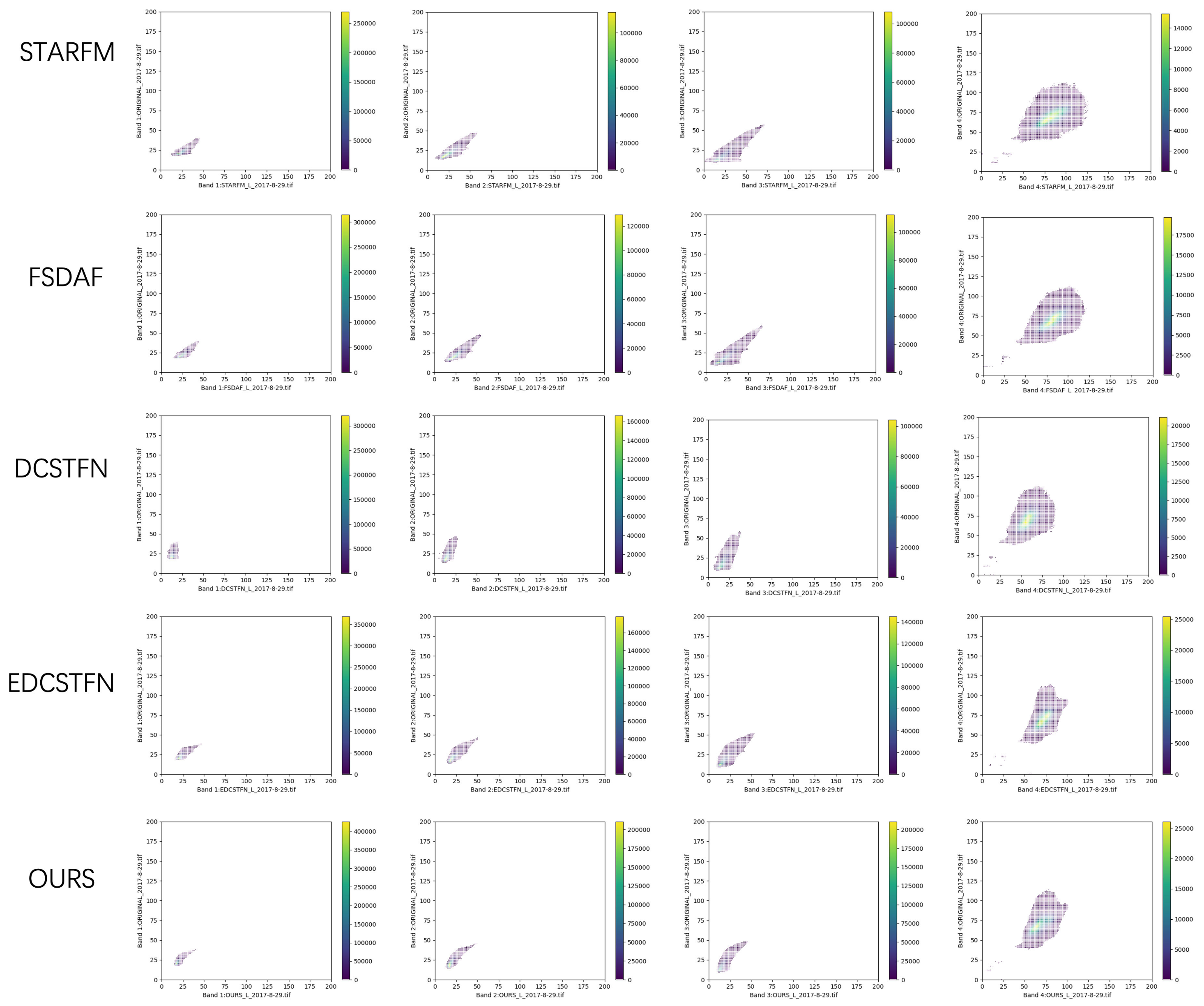 Electronics 11 02497 g013 550