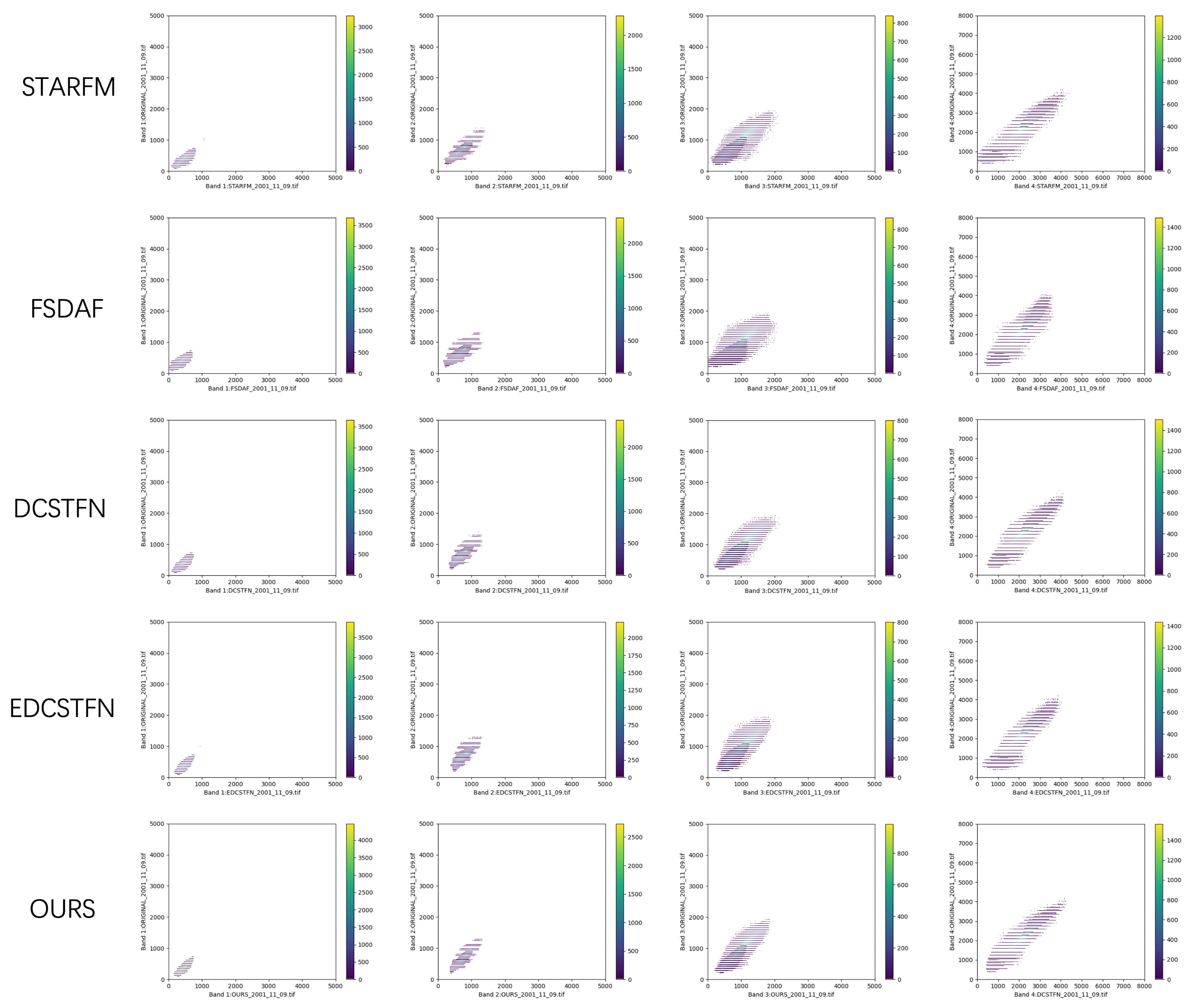 Electronics 11 02497 g014 550
