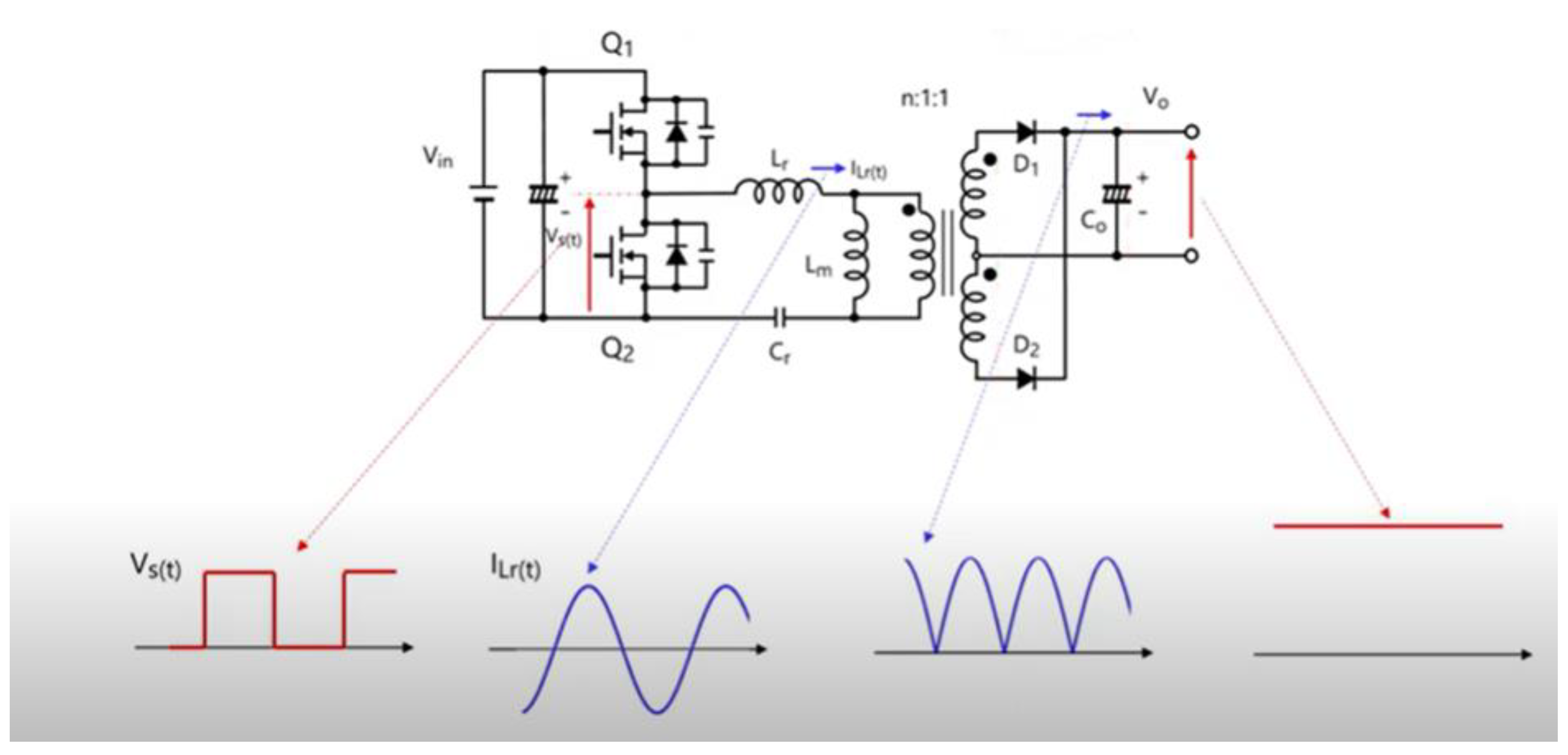 Electronics 11 02498 g006