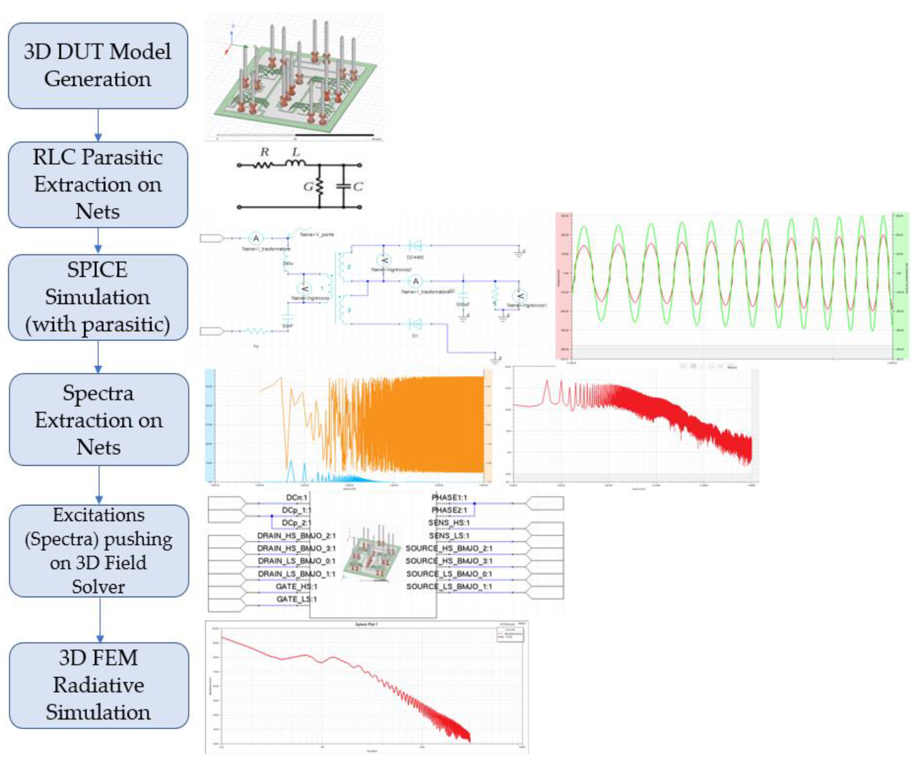 Electronics 11 02498 g009