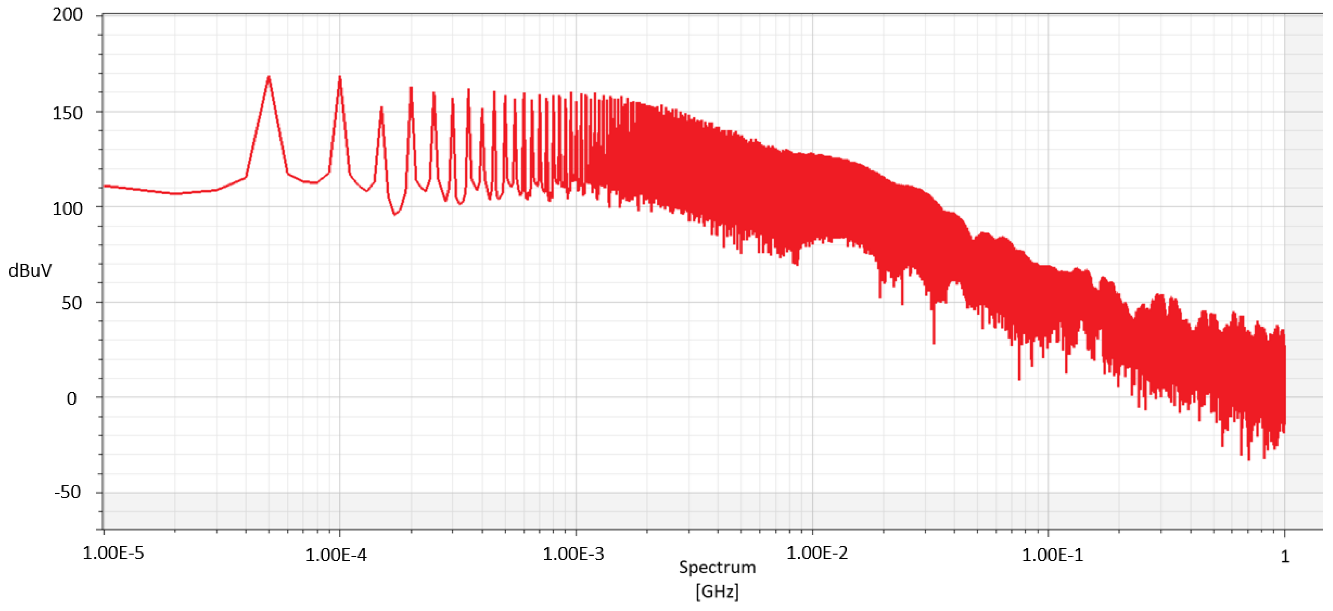 Electronics 11 02498 g018