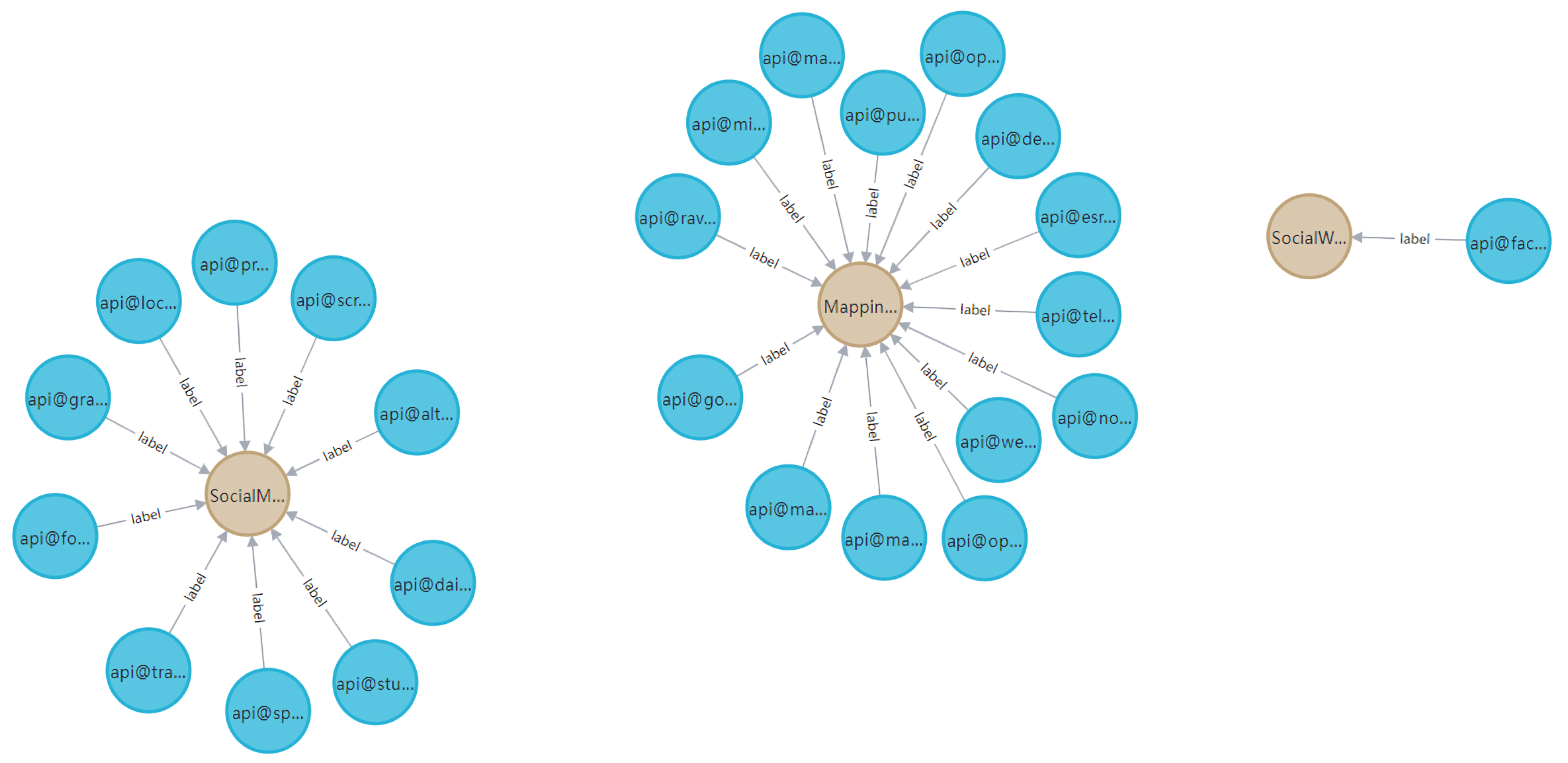 Electronics 11 02500 g003