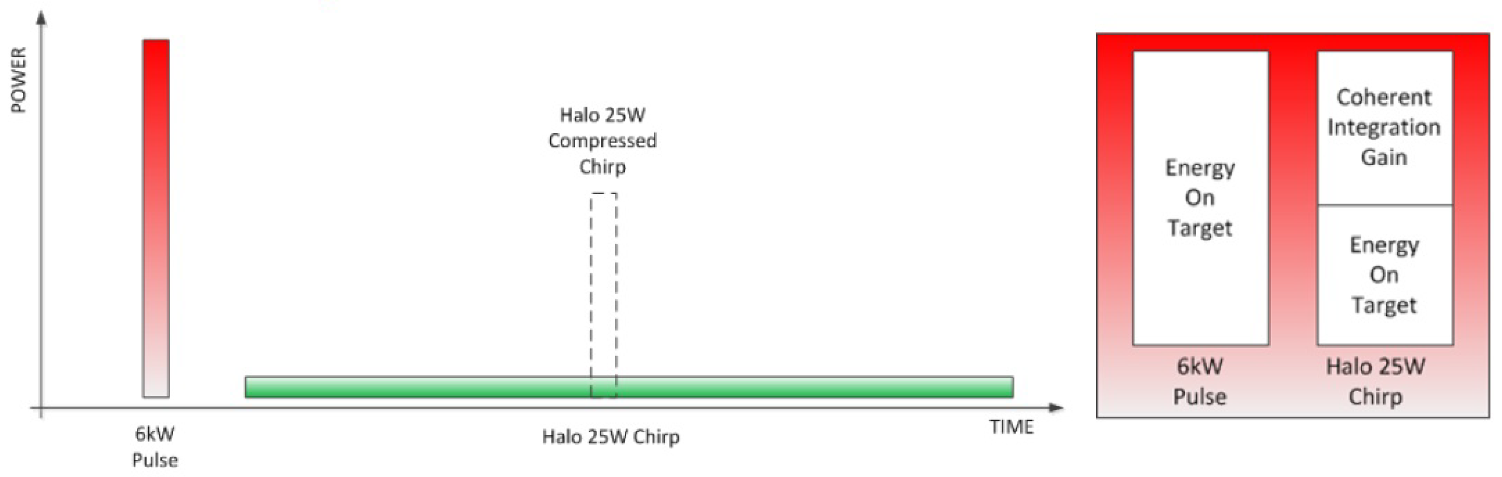 Electronics 11 02502 g001 550