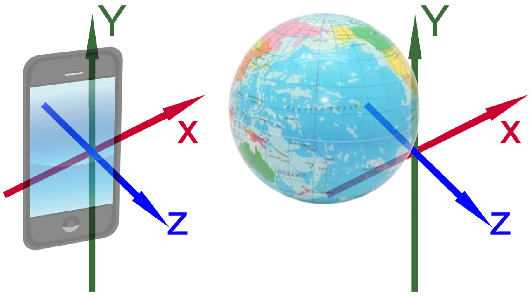 Electronics 11 02503 g002