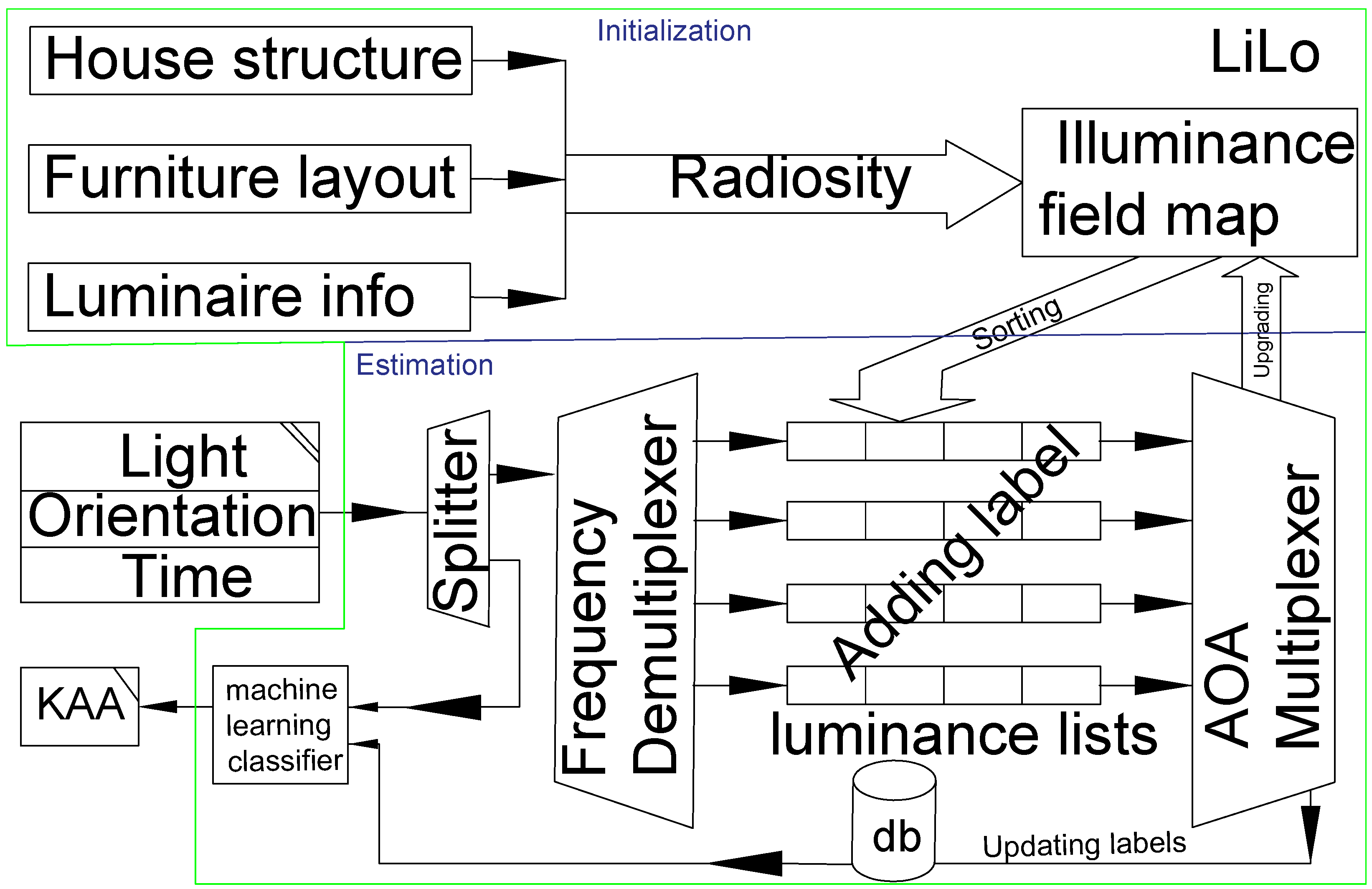 Electronics 11 02503 g004
