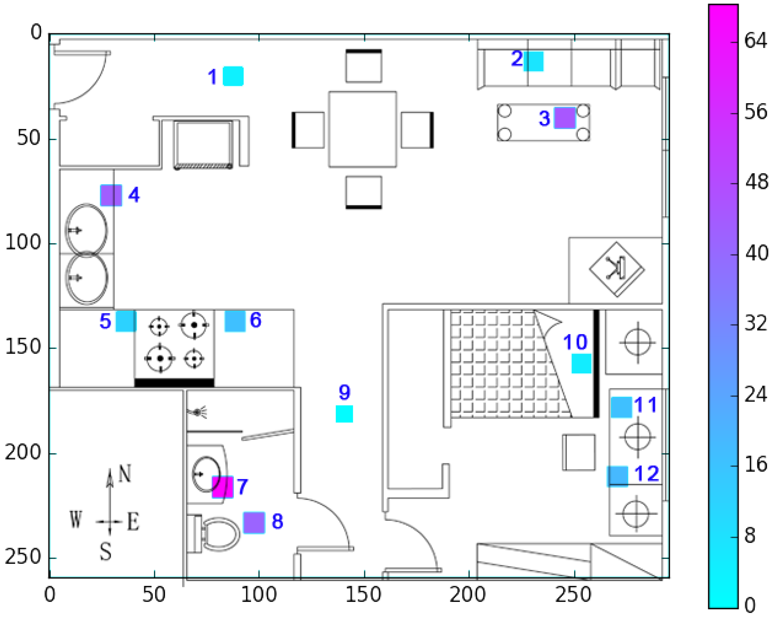 Electronics 11 02503 g006