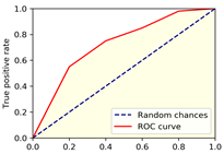 Electronics 11 02504 i002