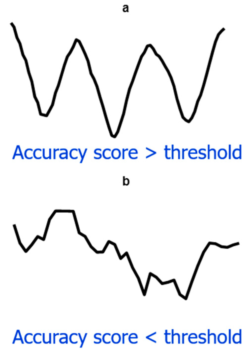 Electronics 11 02505 g013