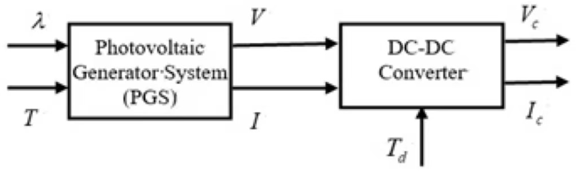 Electronics 11 02506 g001