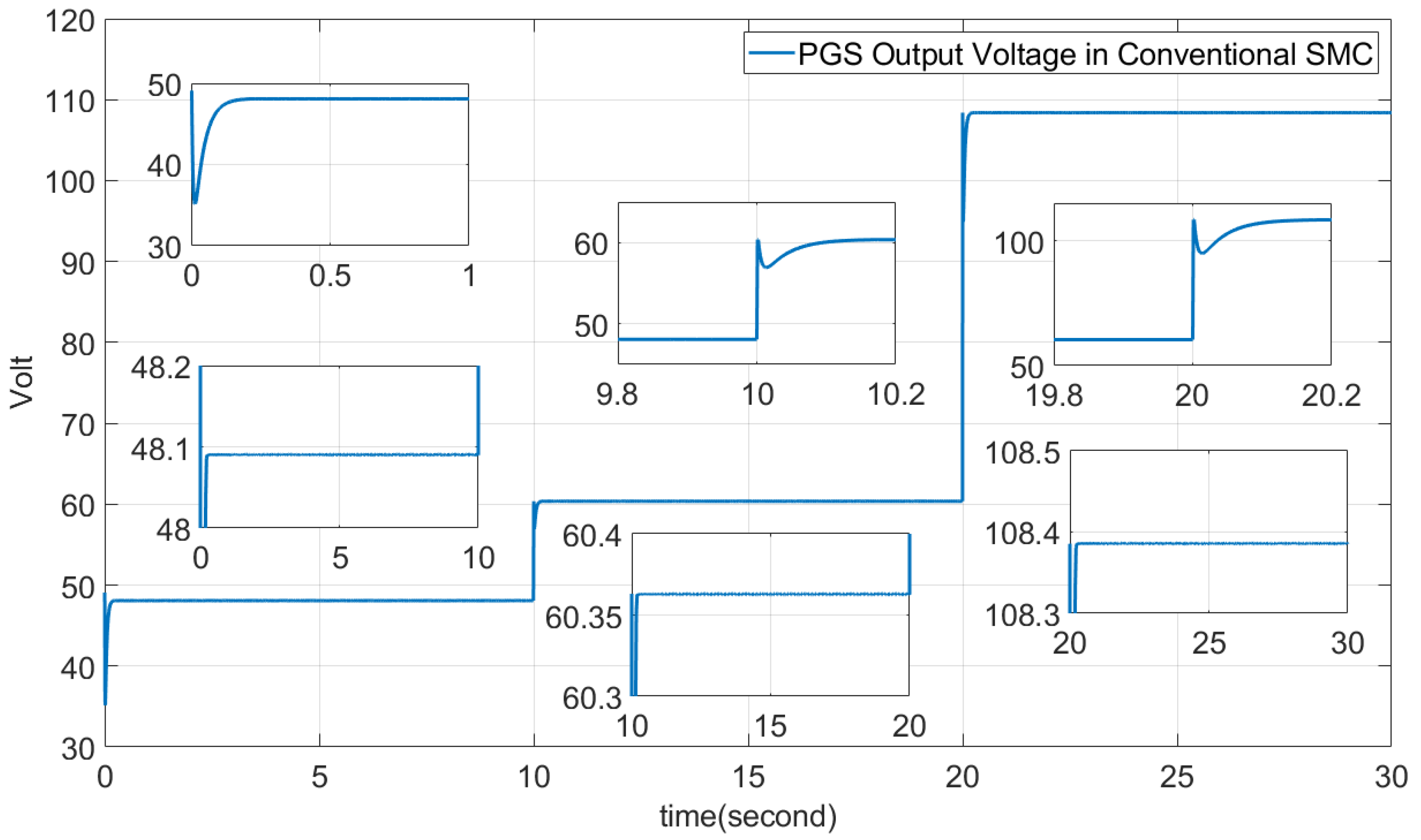 Electronics 11 02506 g011