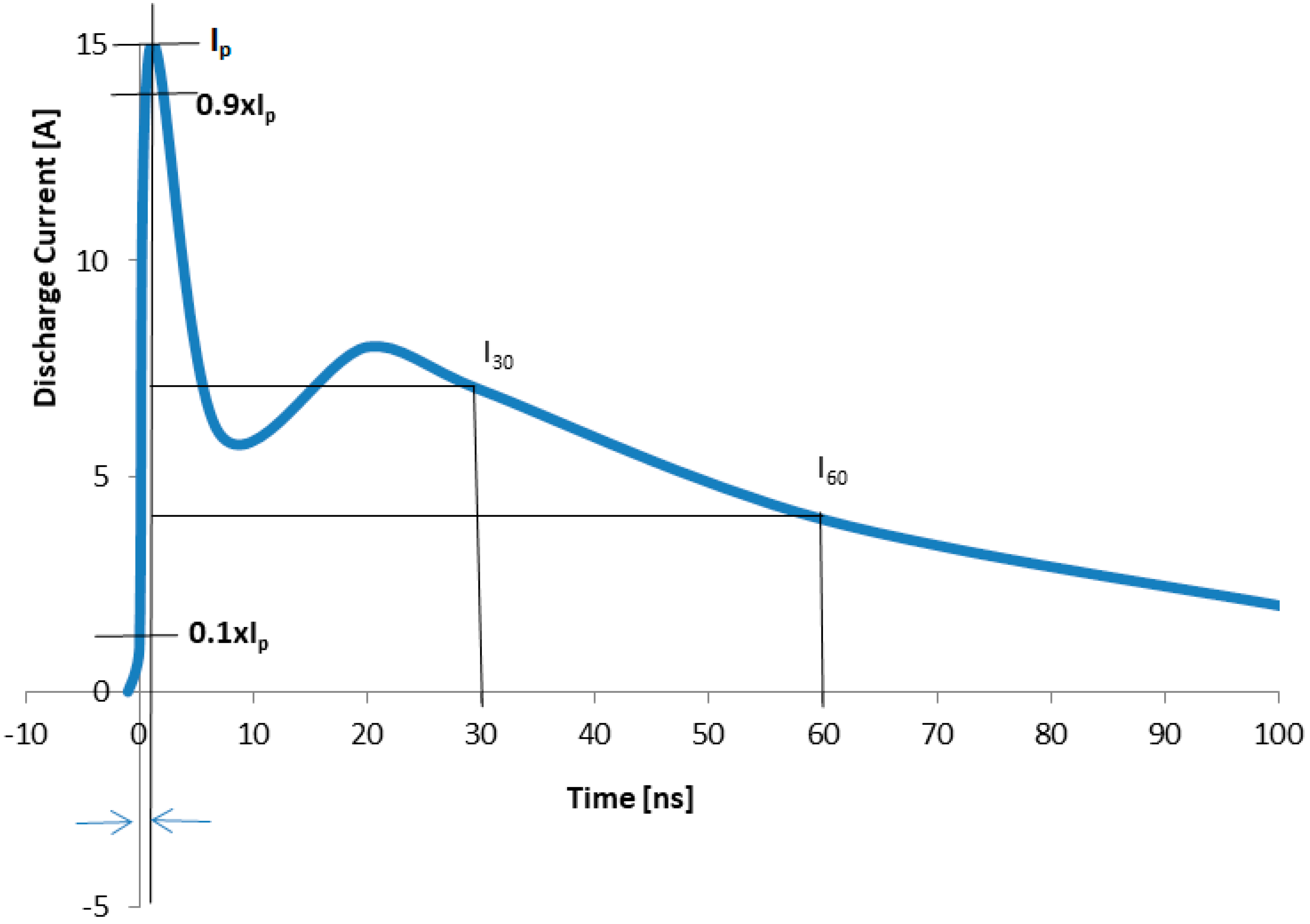 Electronics 11 02507 g001