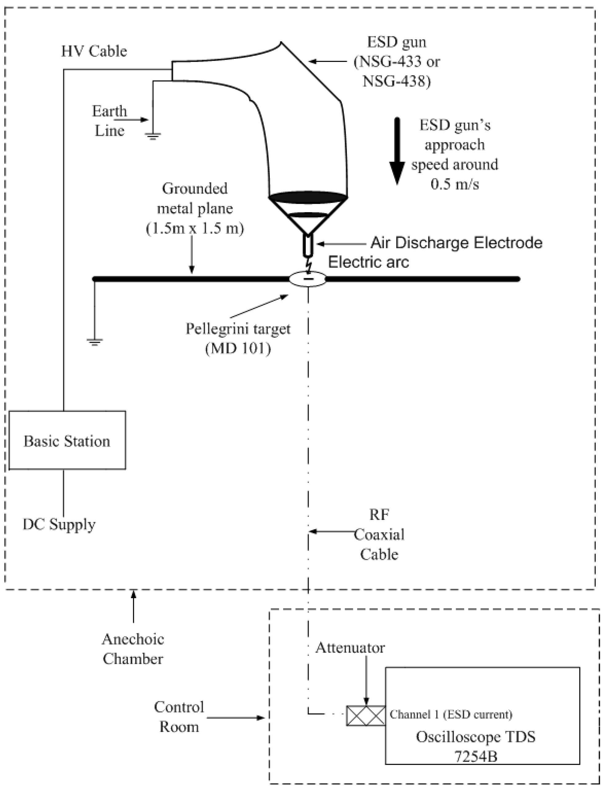 Electronics 11 02507 g002
