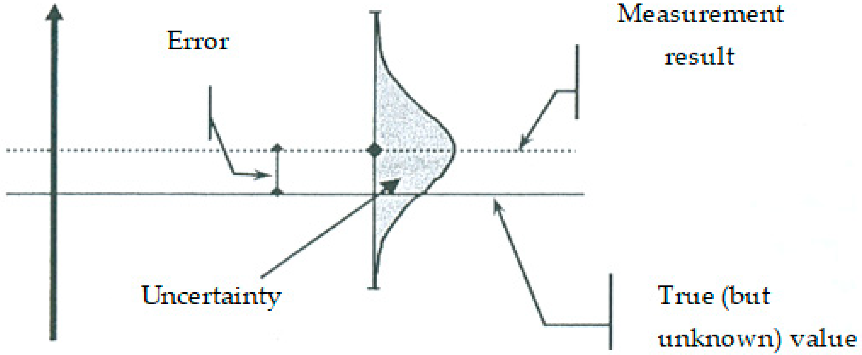 Electronics 11 02507 g004