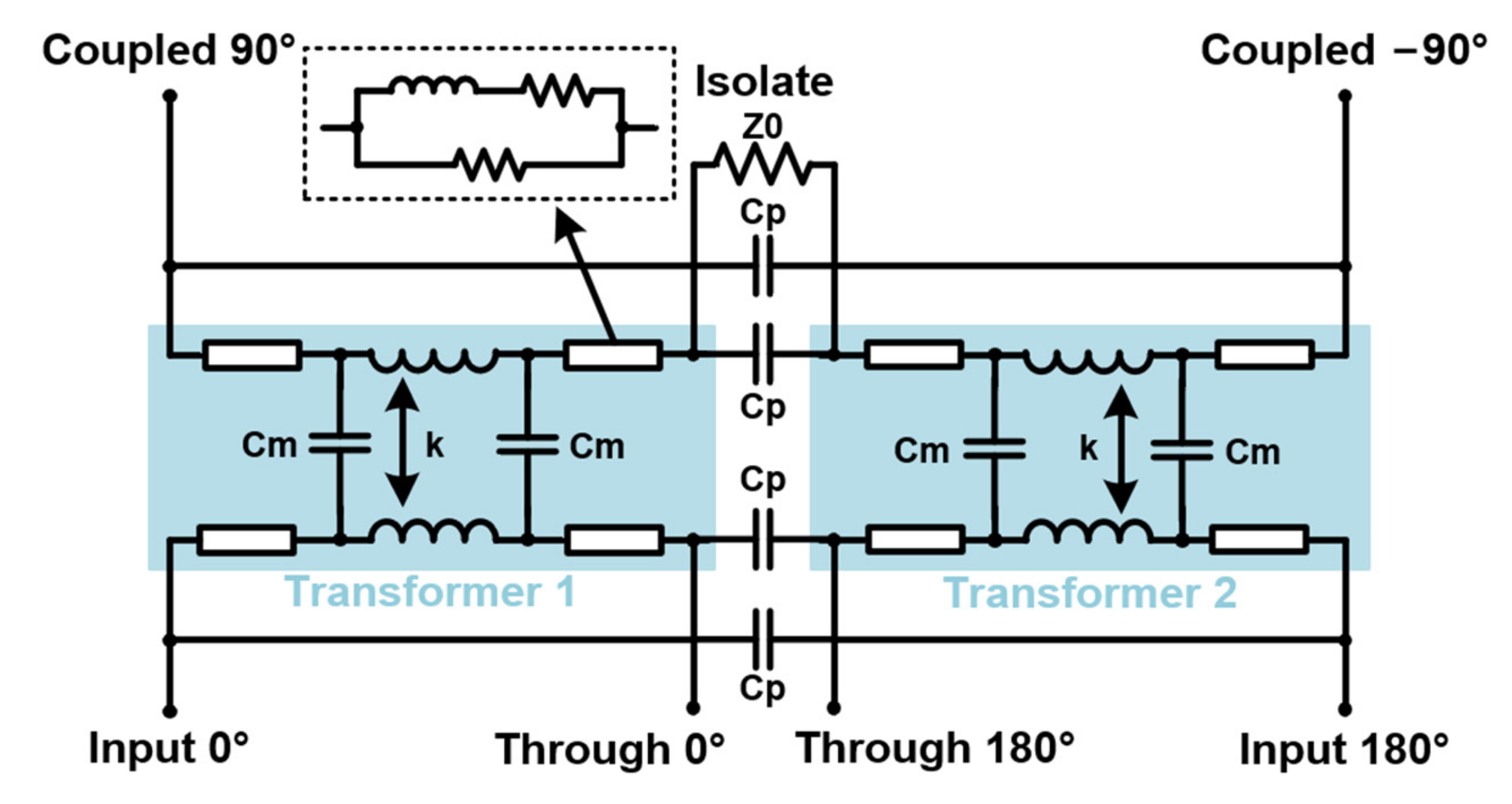 Electronics Free FullText A Compact, UltraWideband, TransformerBased Quadrature Signal