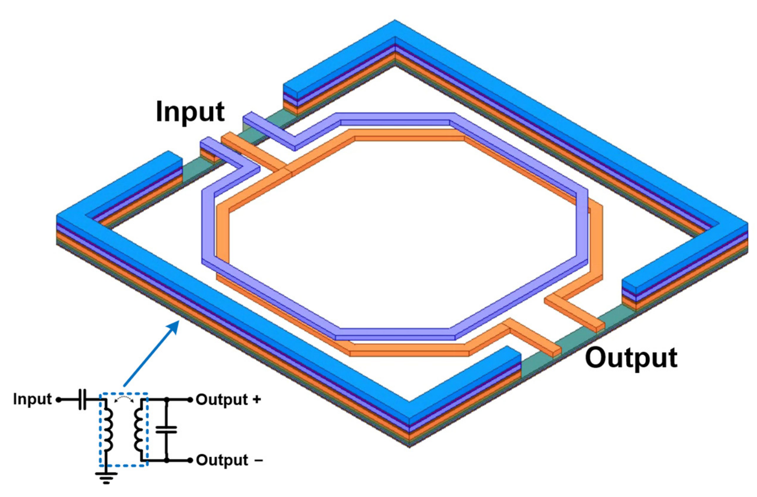 Electronics Free FullText A Compact, UltraWideband, TransformerBased Quadrature Signal