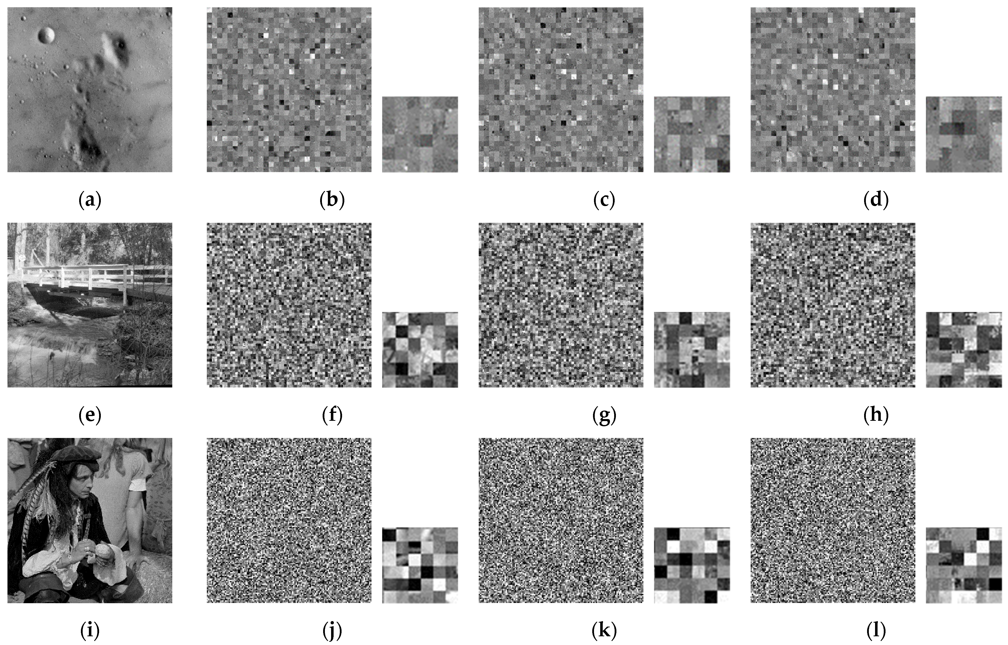 Electronics 11 02514 g003 550