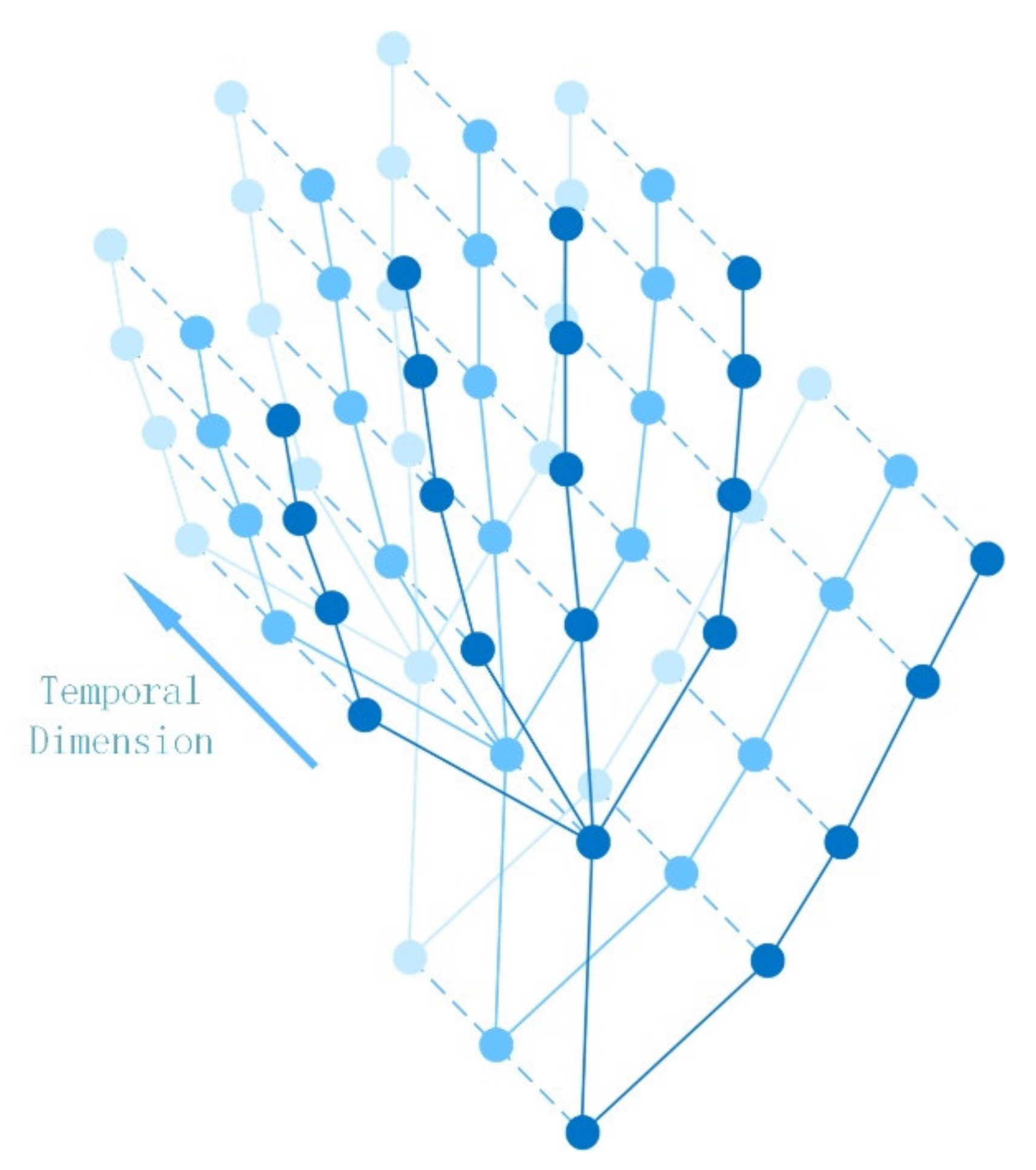Electronics 11 02518 g002