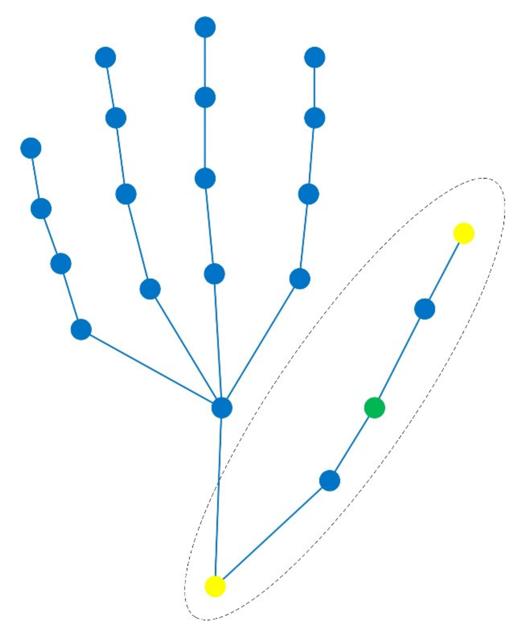 Electronics 11 02518 g003