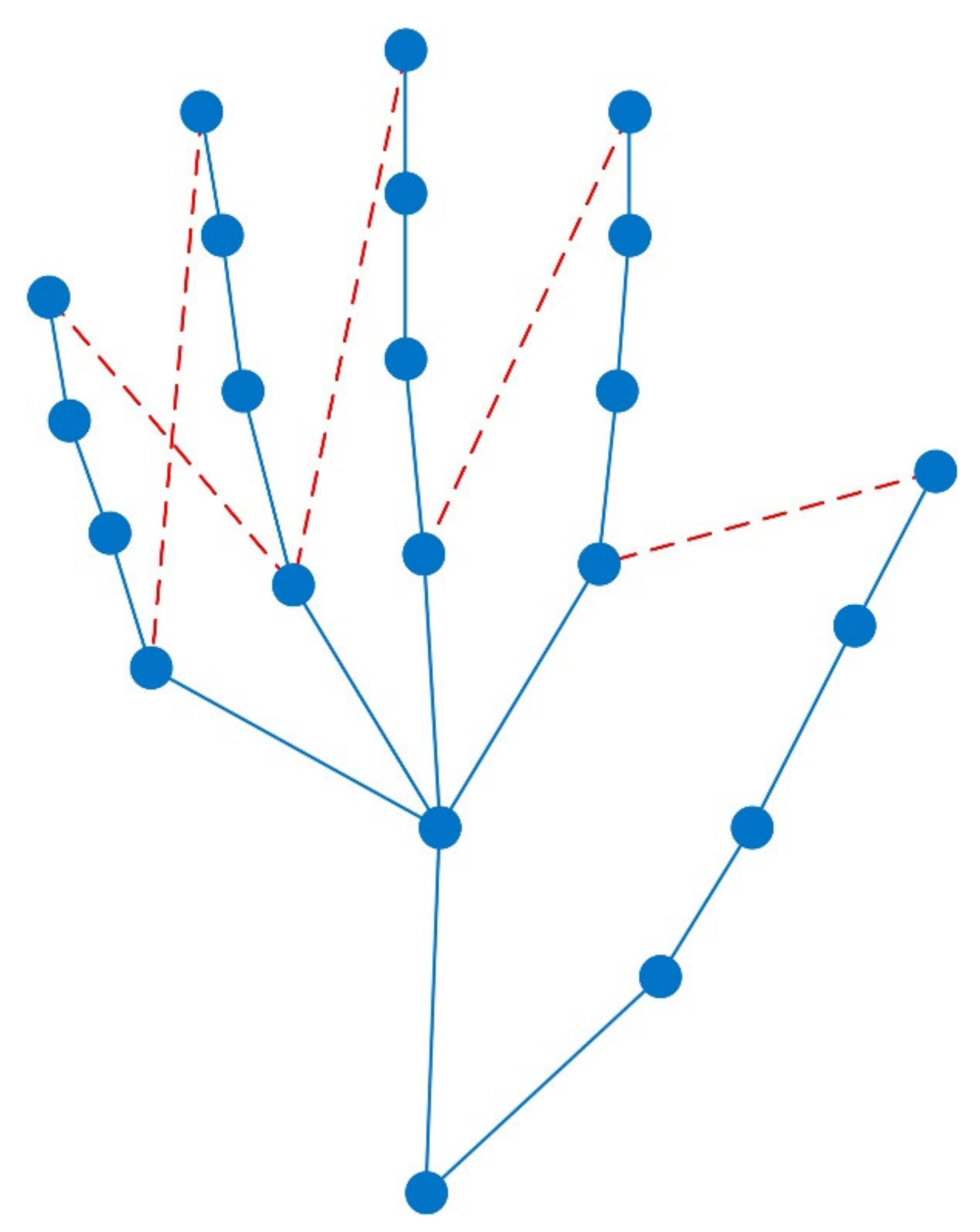 Electronics 11 02518 g004