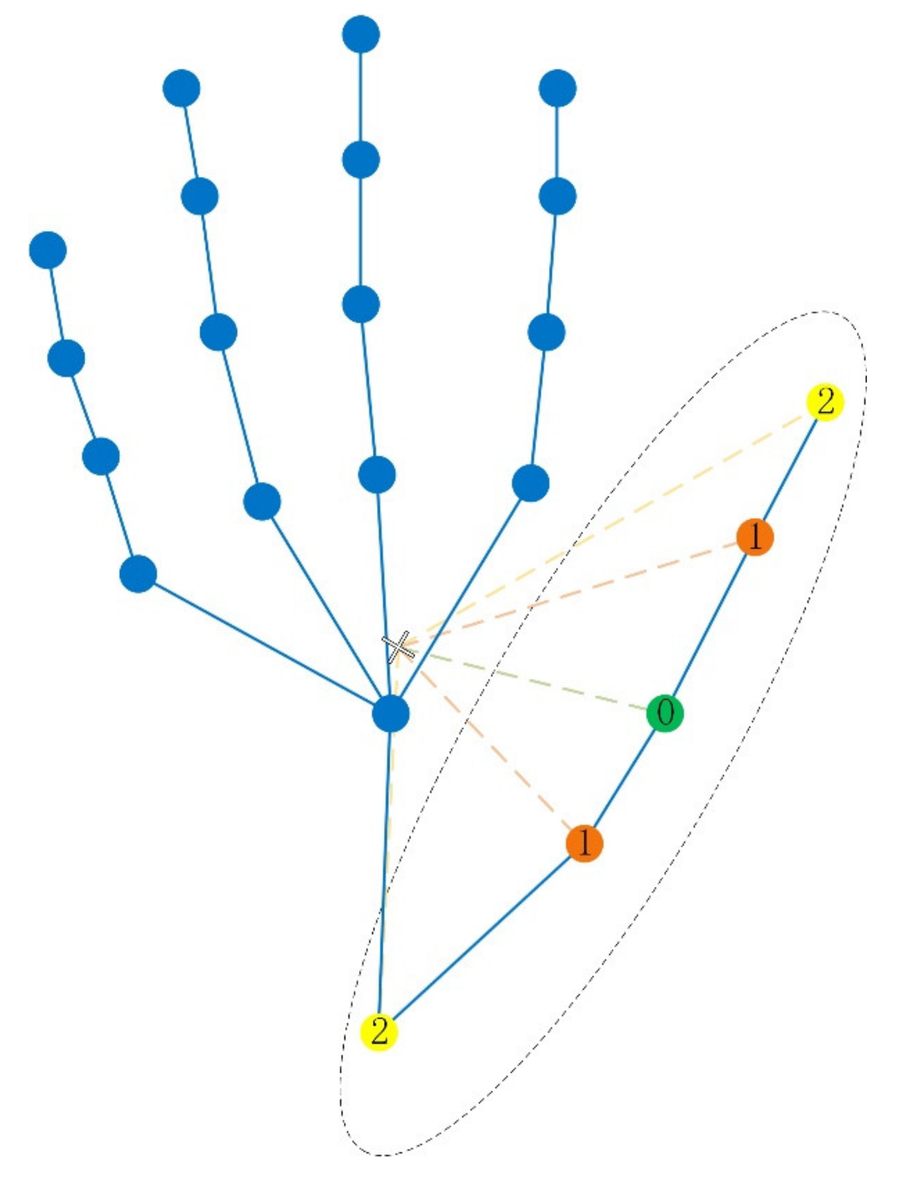 Electronics 11 02518 g006